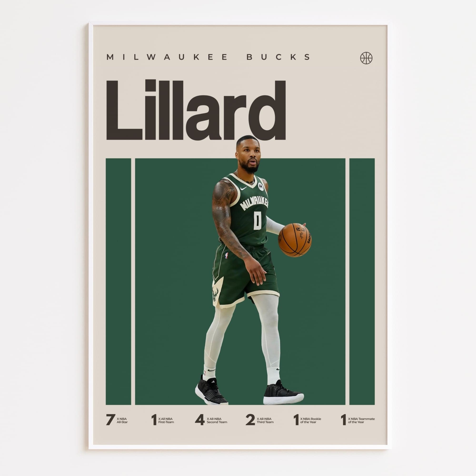 Damian Lillard, Milwaukee Bucks