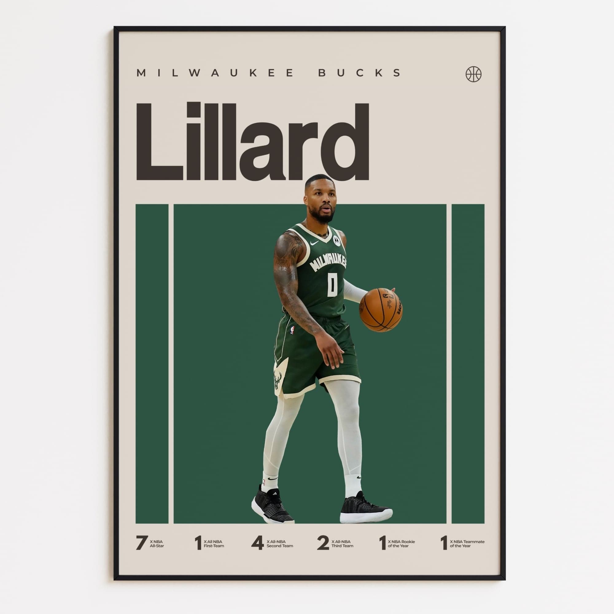 Damian Lillard, Milwaukee Bucks