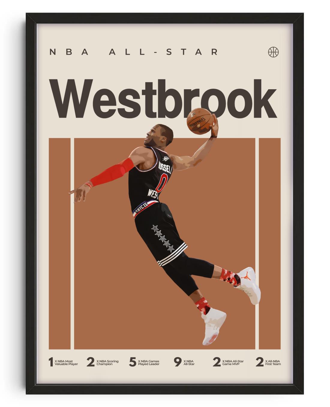 Russell Westbrook, Oklahoma City Thunder
