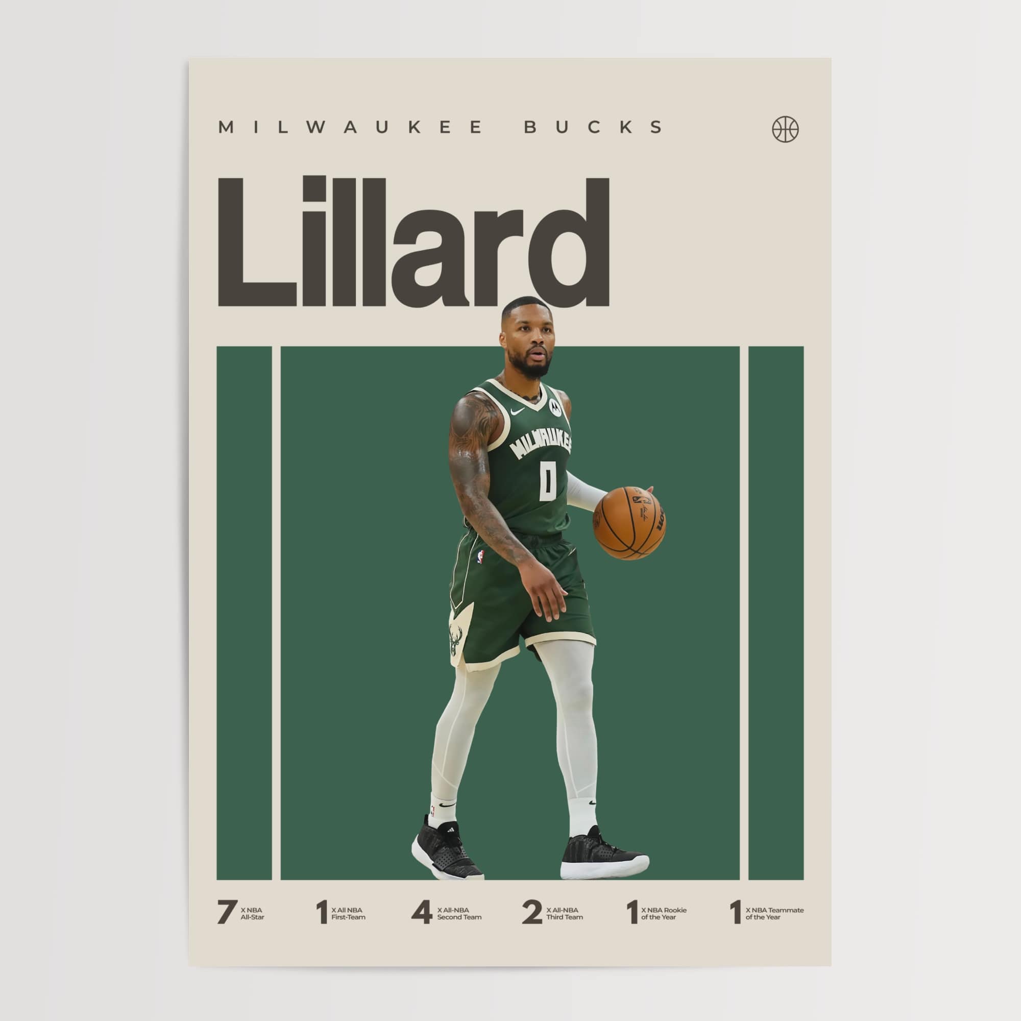 Damian Lillard, Milwaukee Bucks