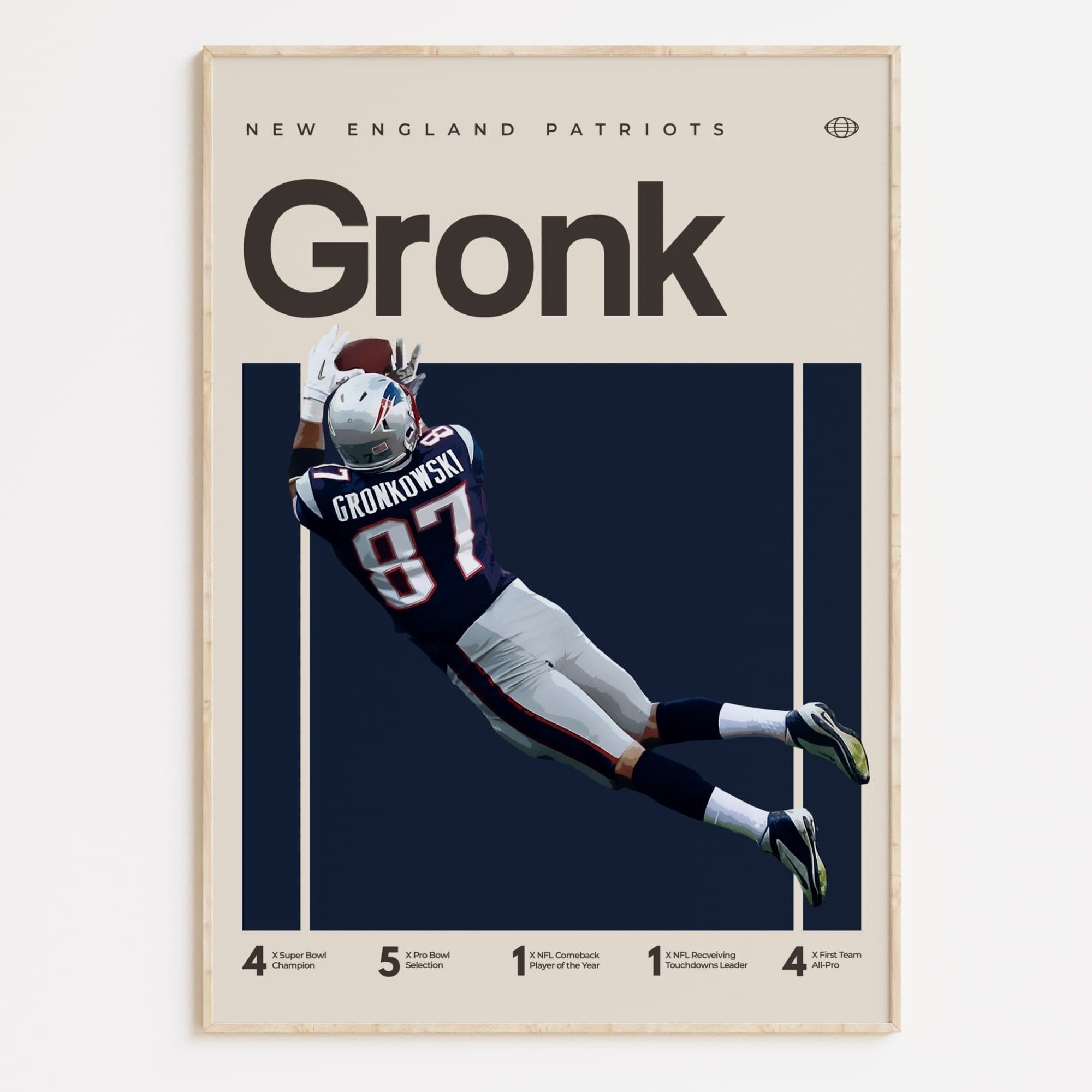 Rob Gronkowski, New England Patriots