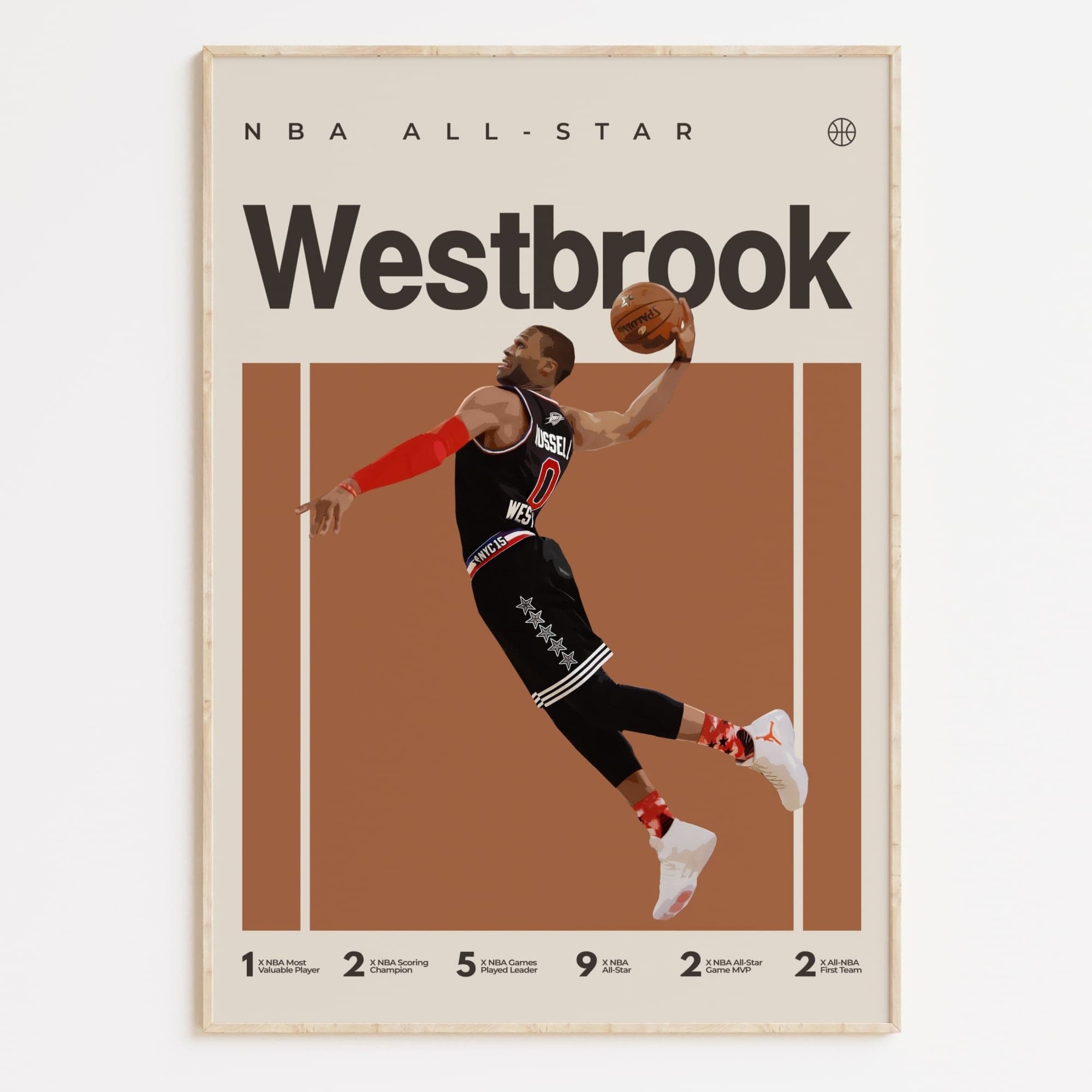 Russell Westbrook, Oklahoma City Thunder