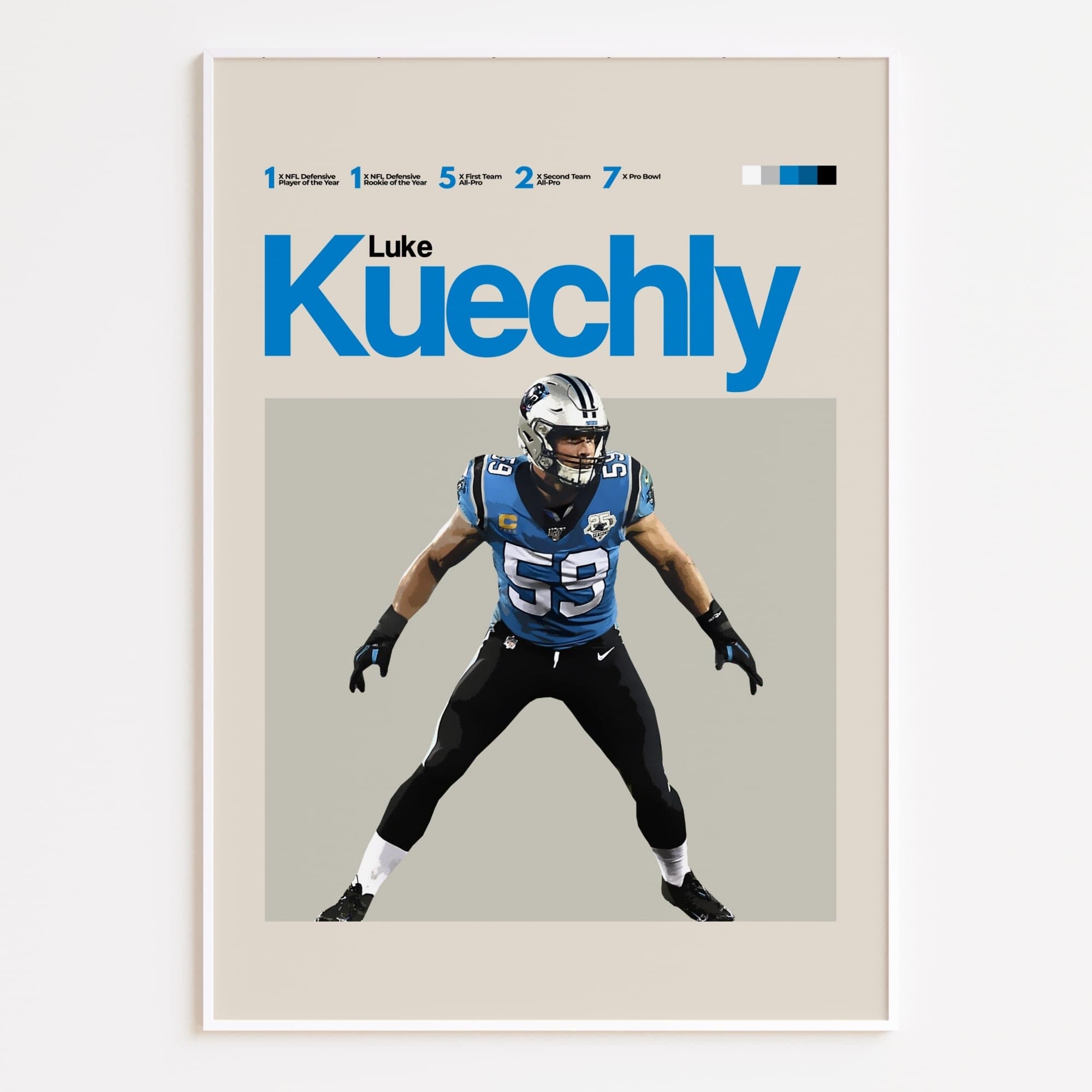 Luke Kuechly, Carolina Panthers