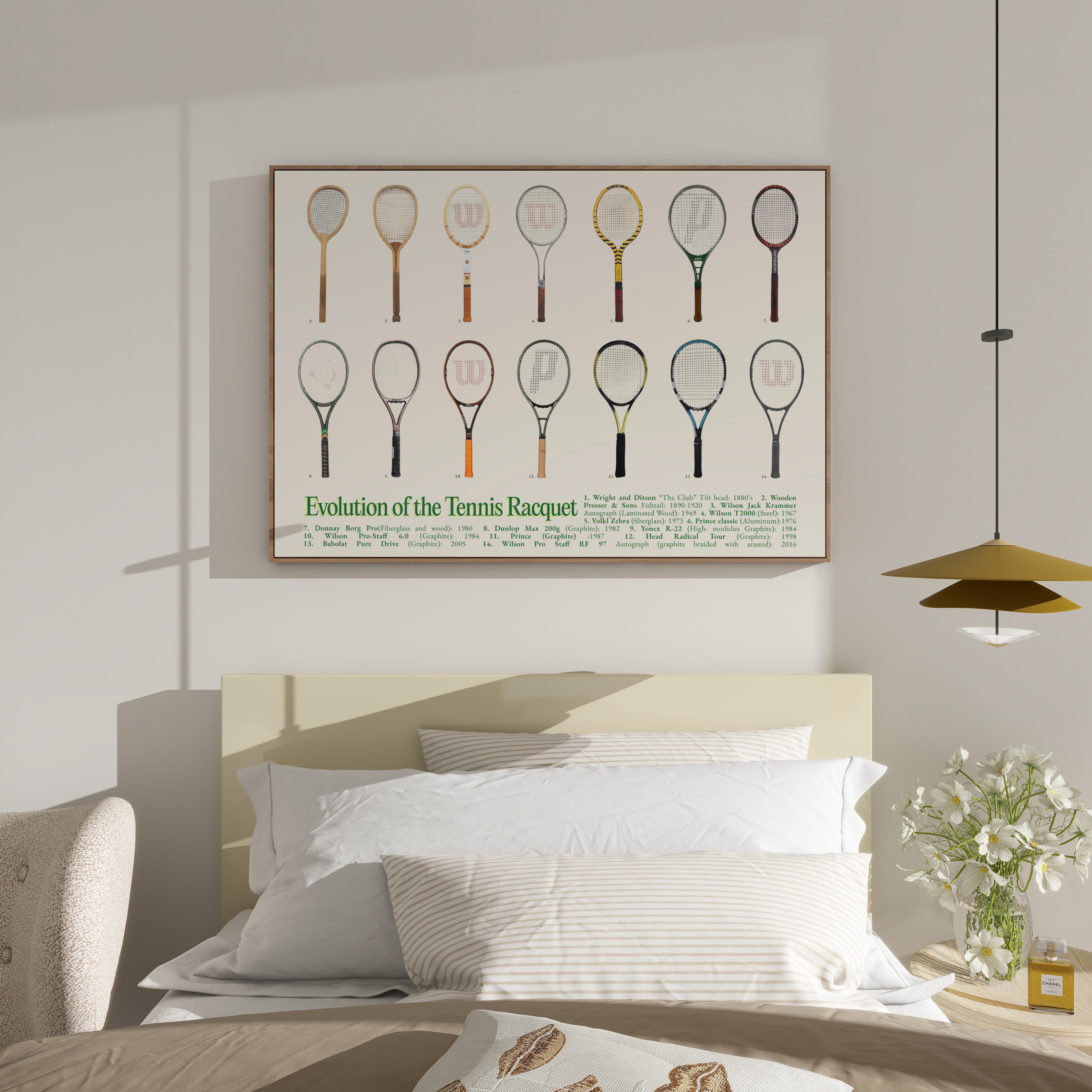 Evolution of the Tennis Racquet