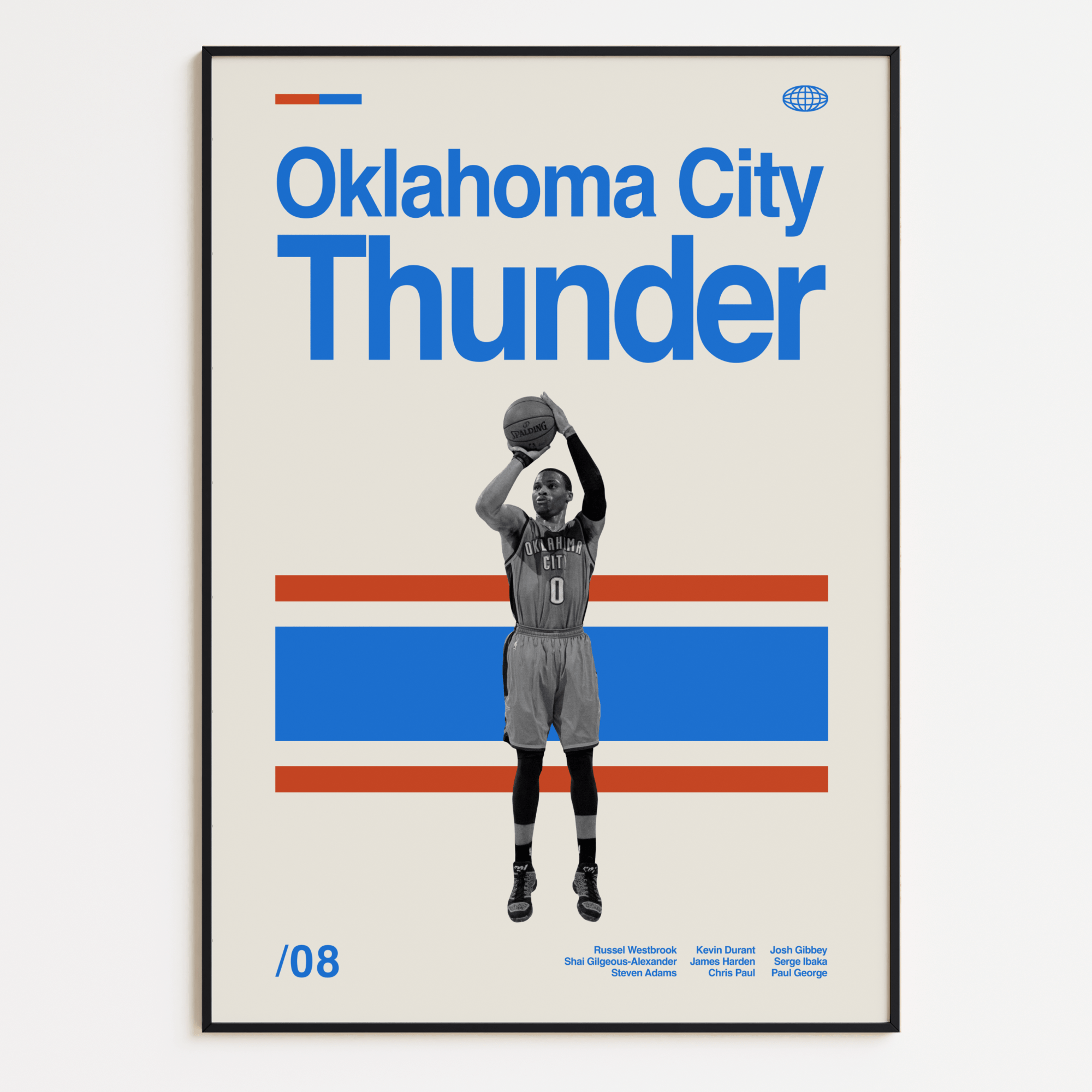Oklahoma City Thunder, Russel Westbrook.