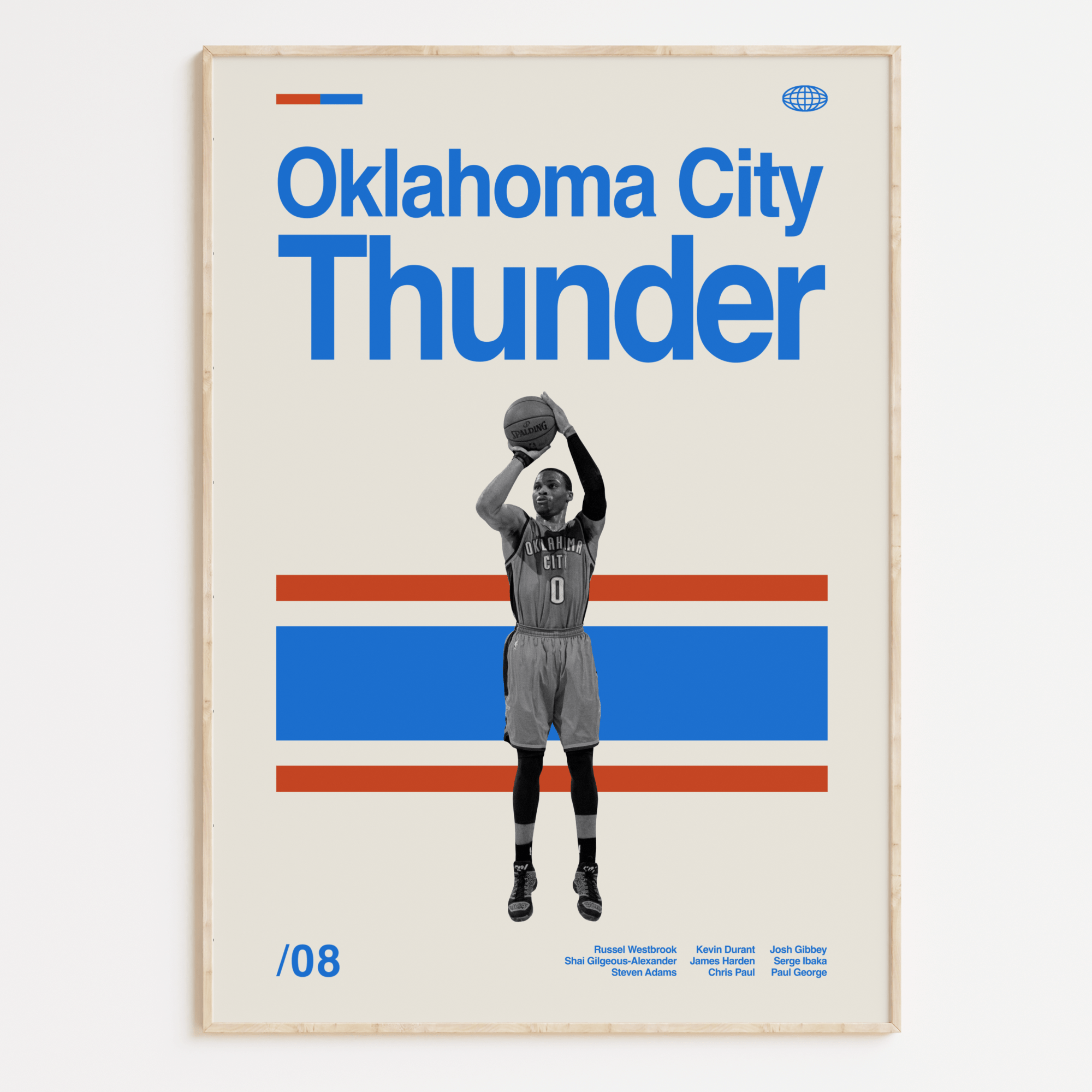 Oklahoma City Thunder, Russel Westbrook.