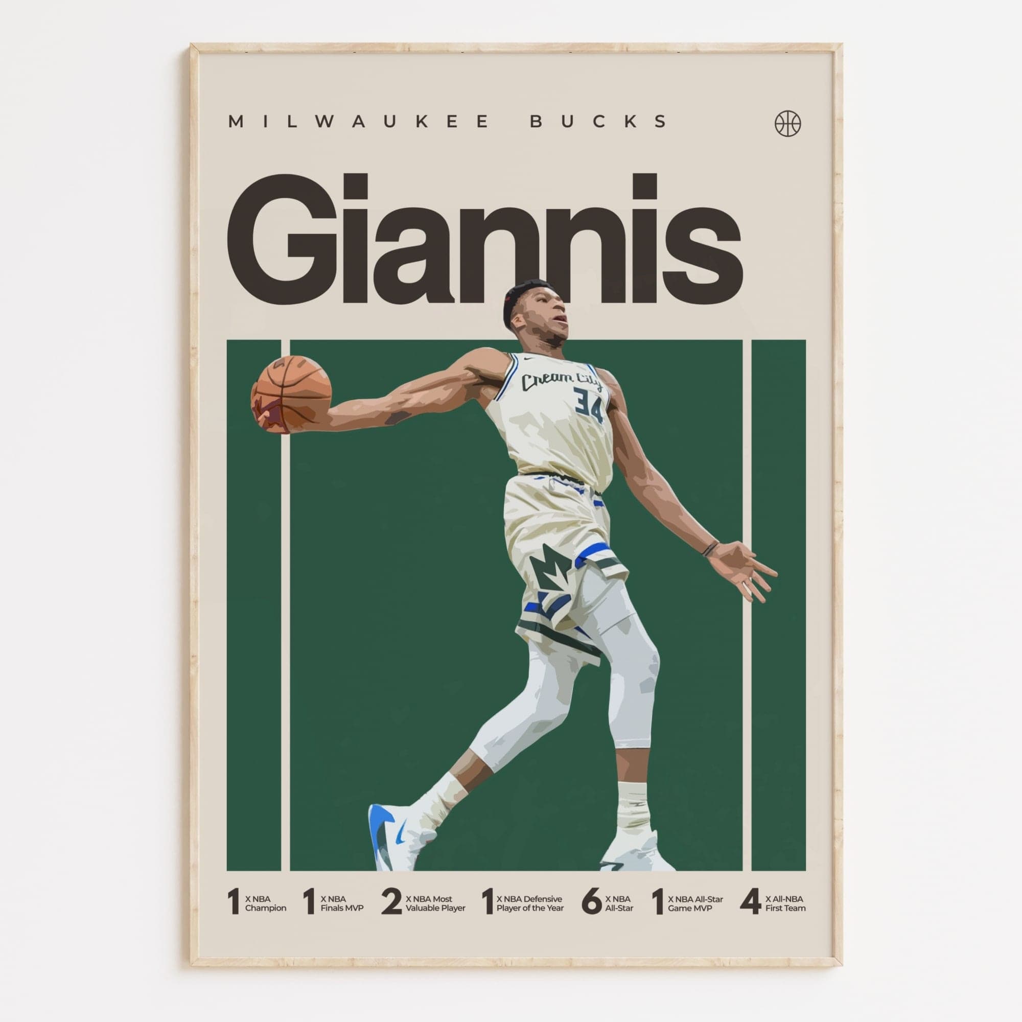 Giannis Antetokounmpo, Milwaukee Bucks