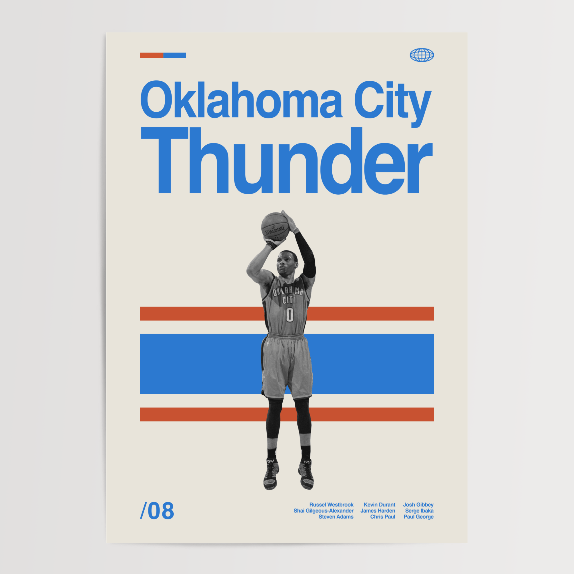 Oklahoma City Thunder, Russel Westbrook.