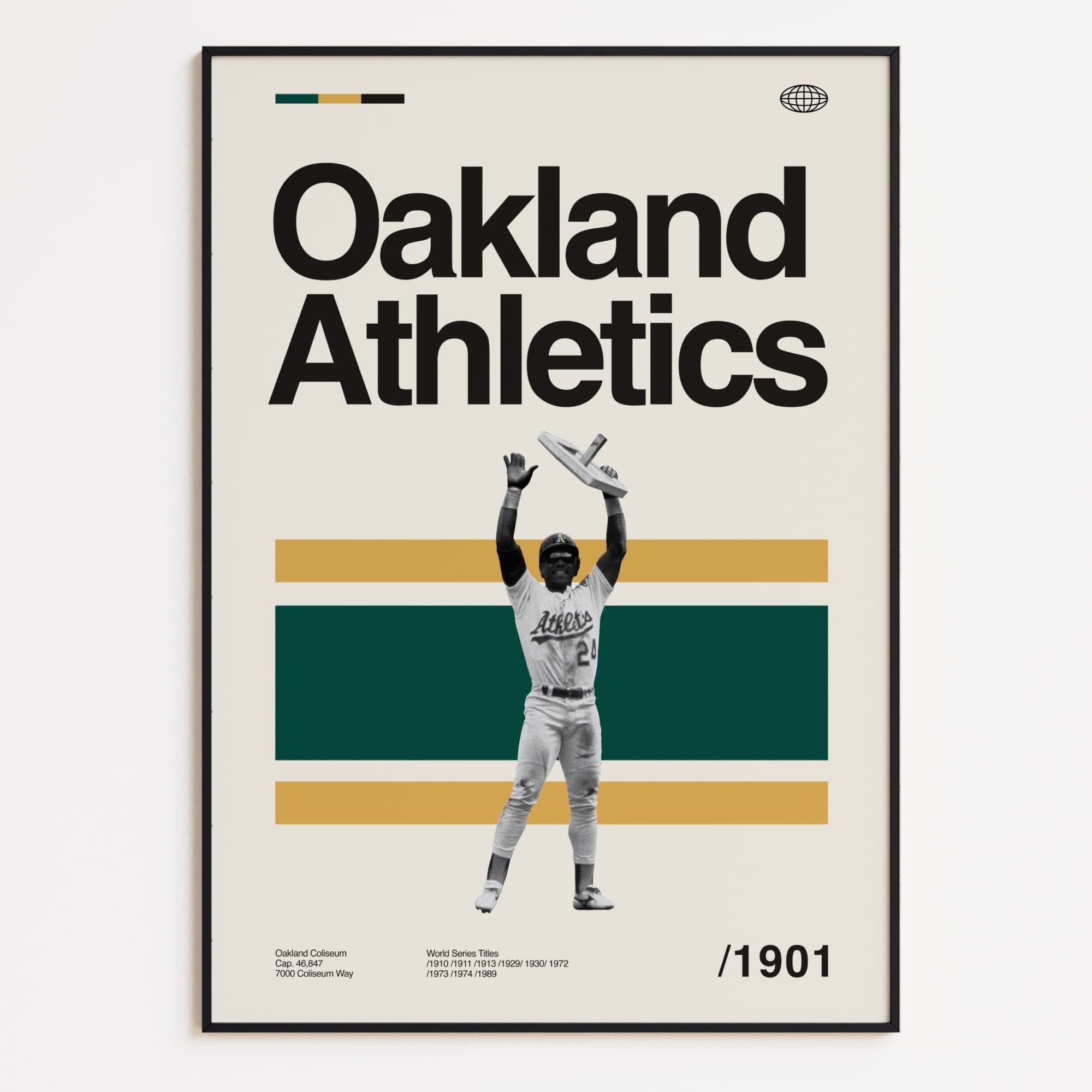 Rickie Henderson, Oakland Athletics