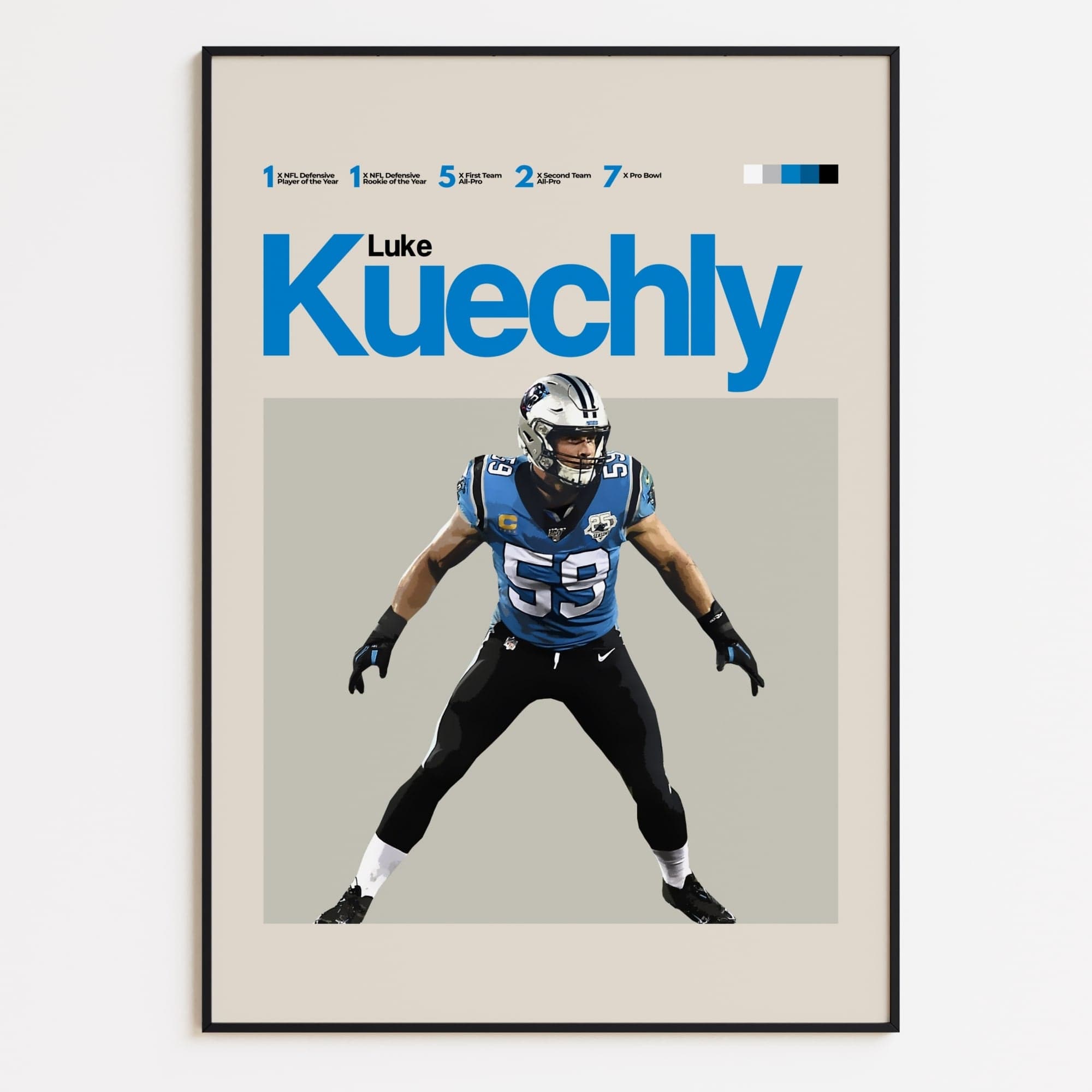 Luke Kuechly, Carolina Panthers