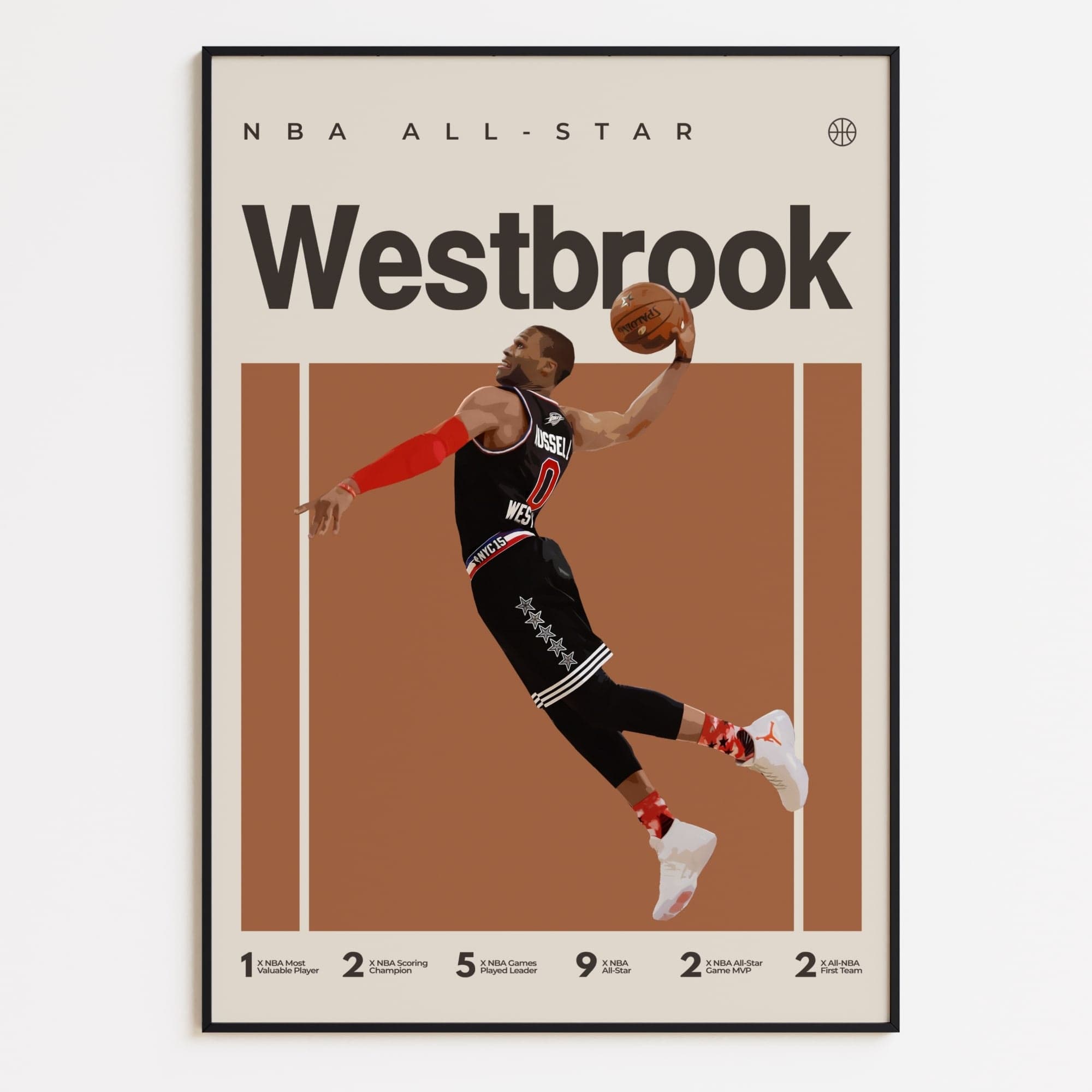 Russell Westbrook, Oklahoma City Thunder