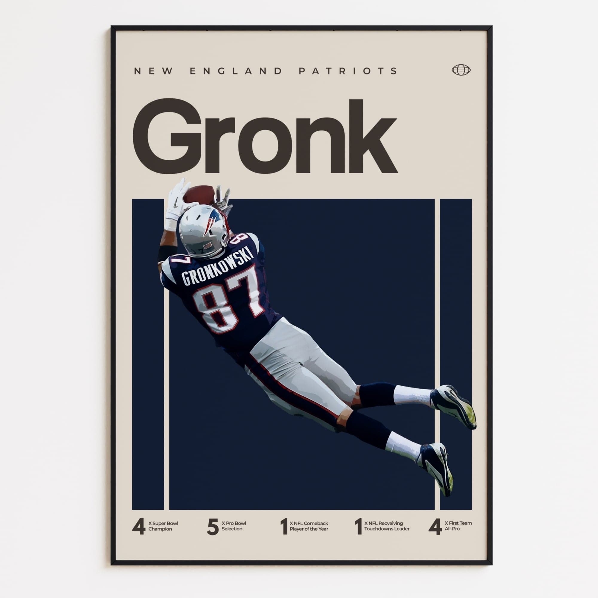Rob Gronkowski, New England Patriots