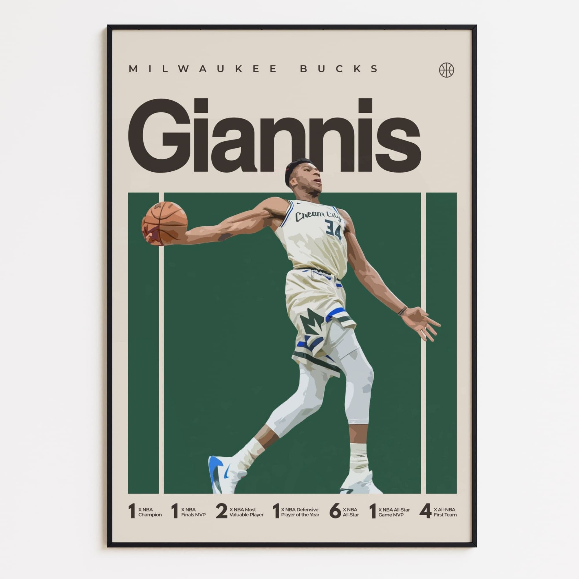 Giannis Antetokounmpo, Milwaukee Bucks