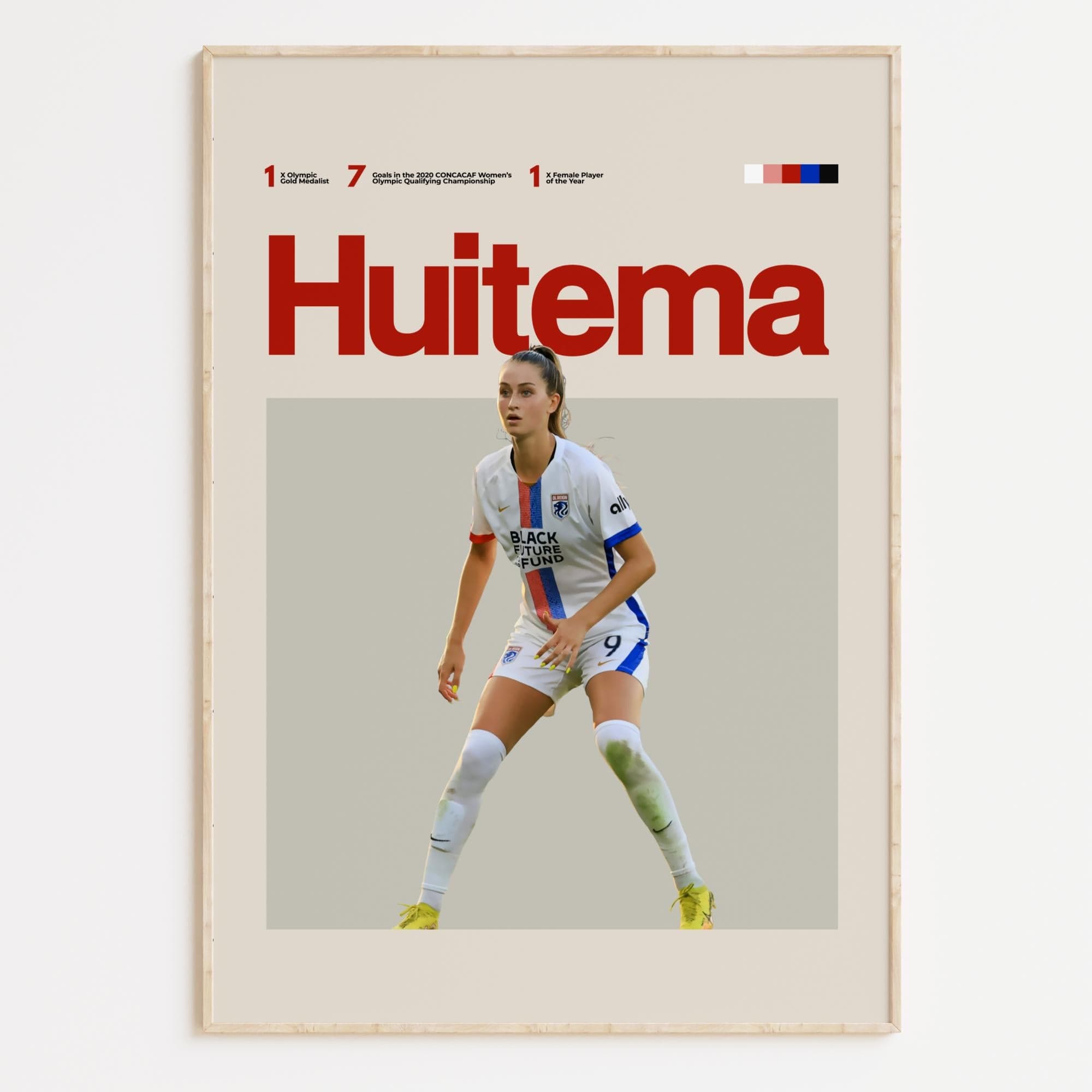 Jordyn Huitema, Canada Women's Soccer