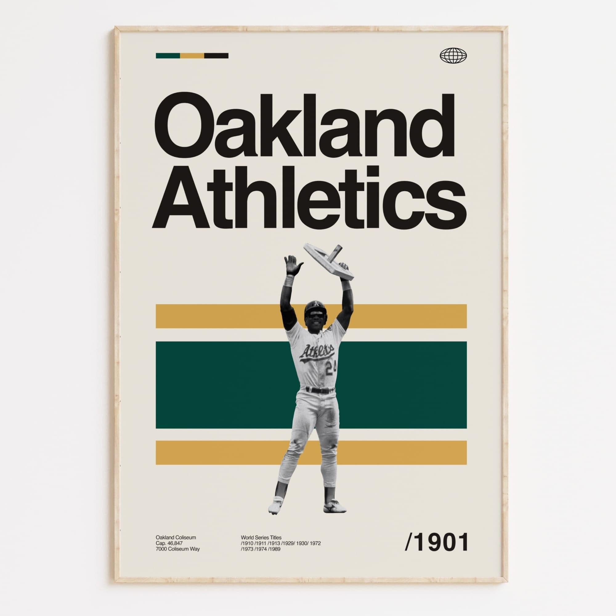 Rickie Henderson, Oakland Athletics