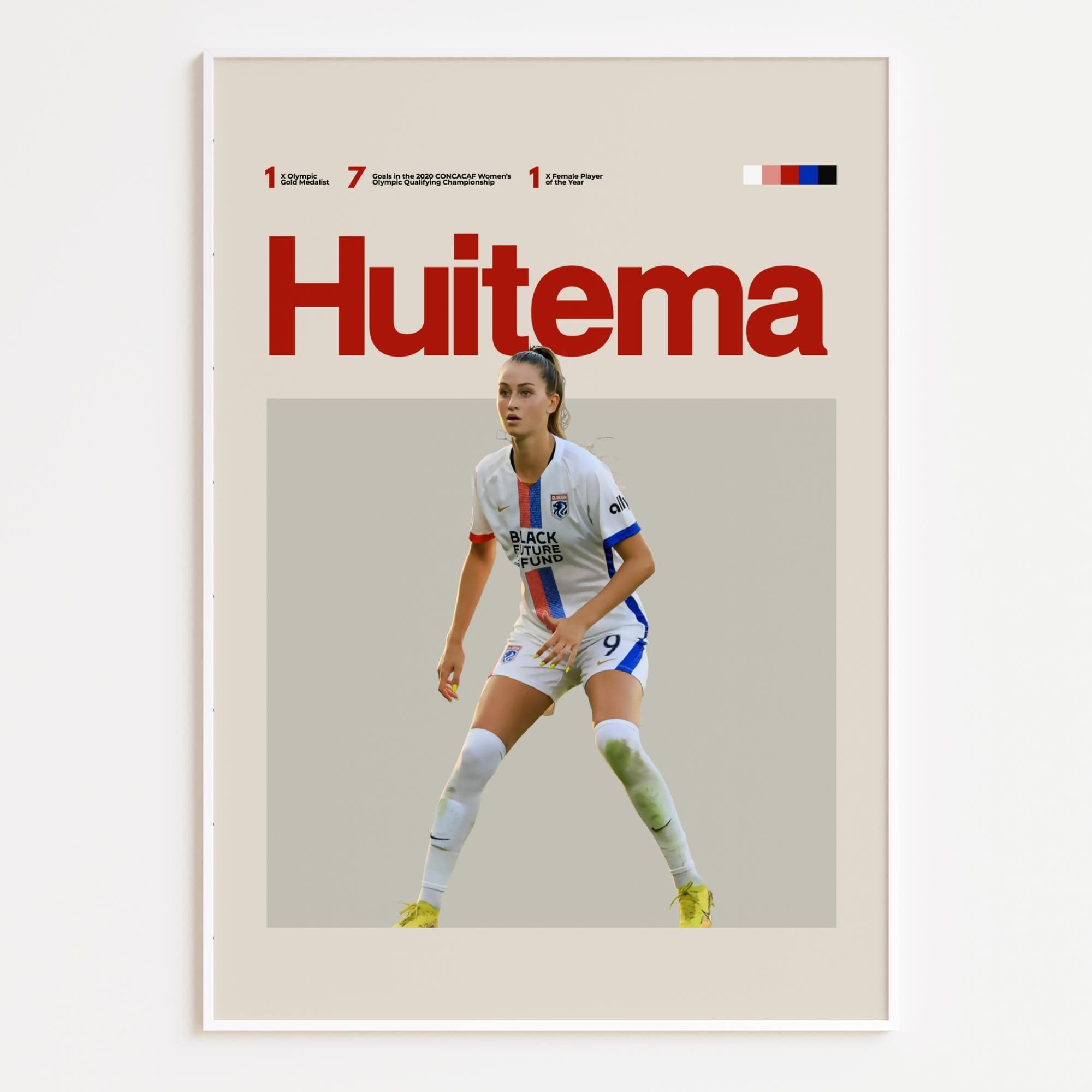 Jordyn Huitema, Canada Women's Soccer
