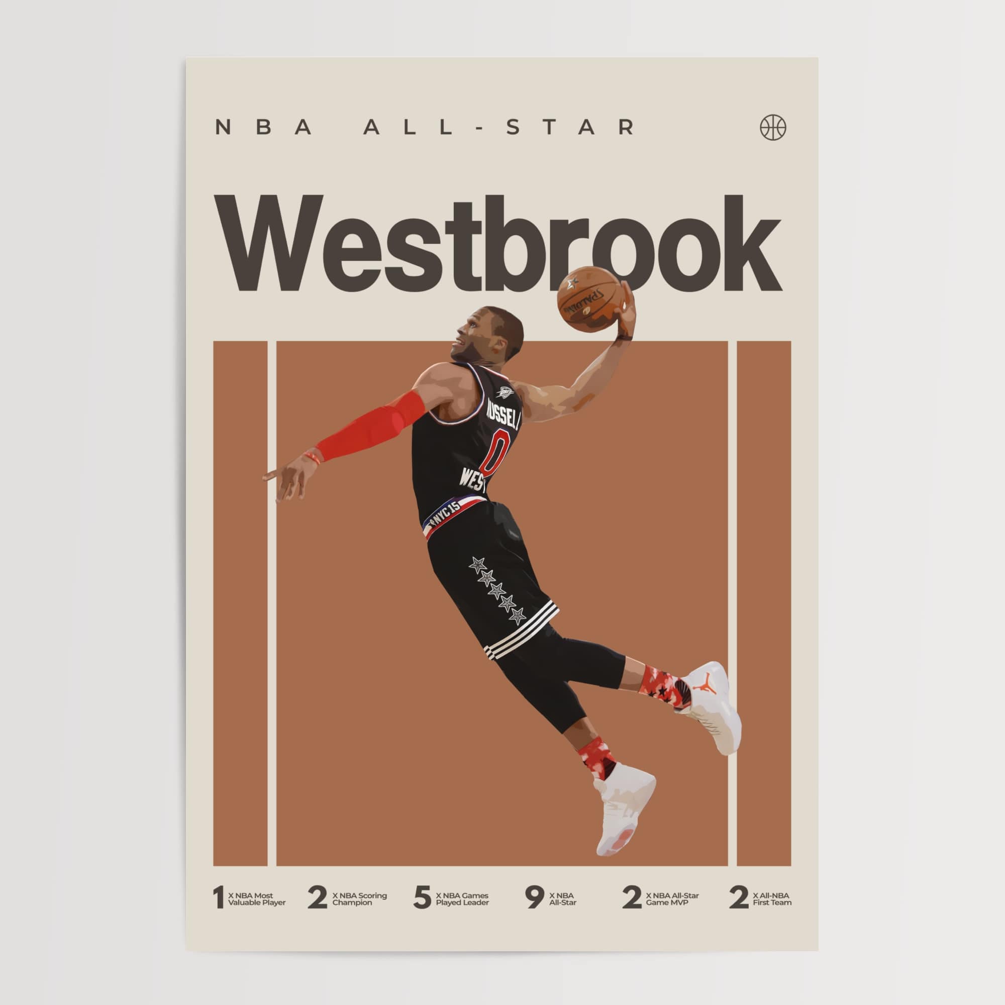 Russell Westbrook, Oklahoma City Thunder
