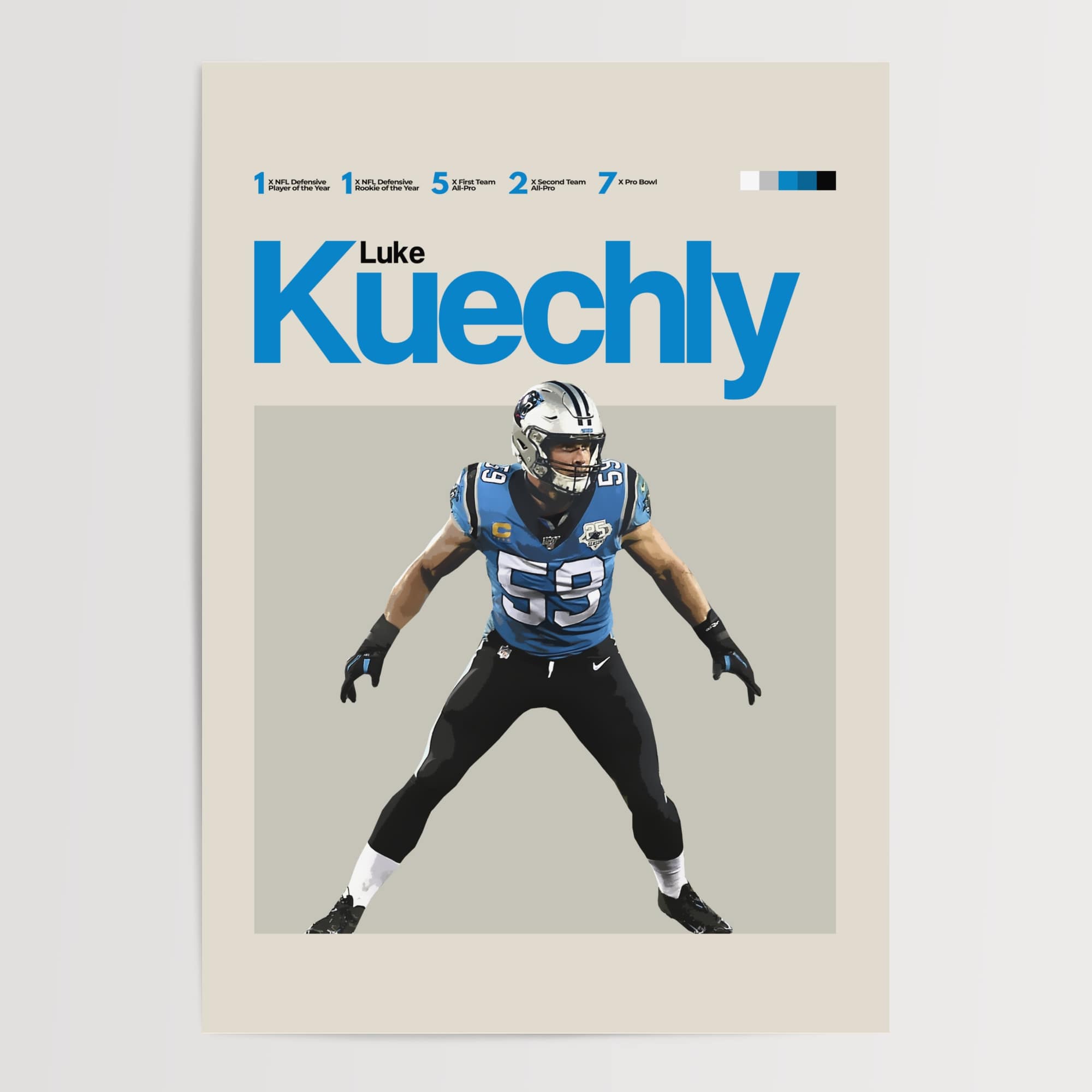 Luke Kuechly, Carolina Panthers