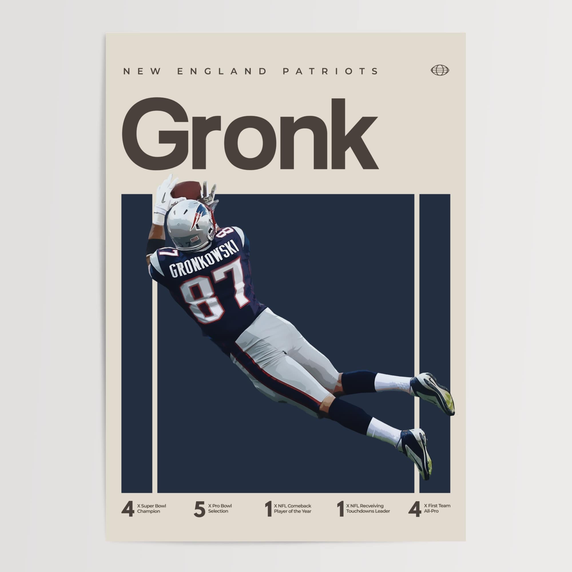Rob Gronkowski, New England Patriots