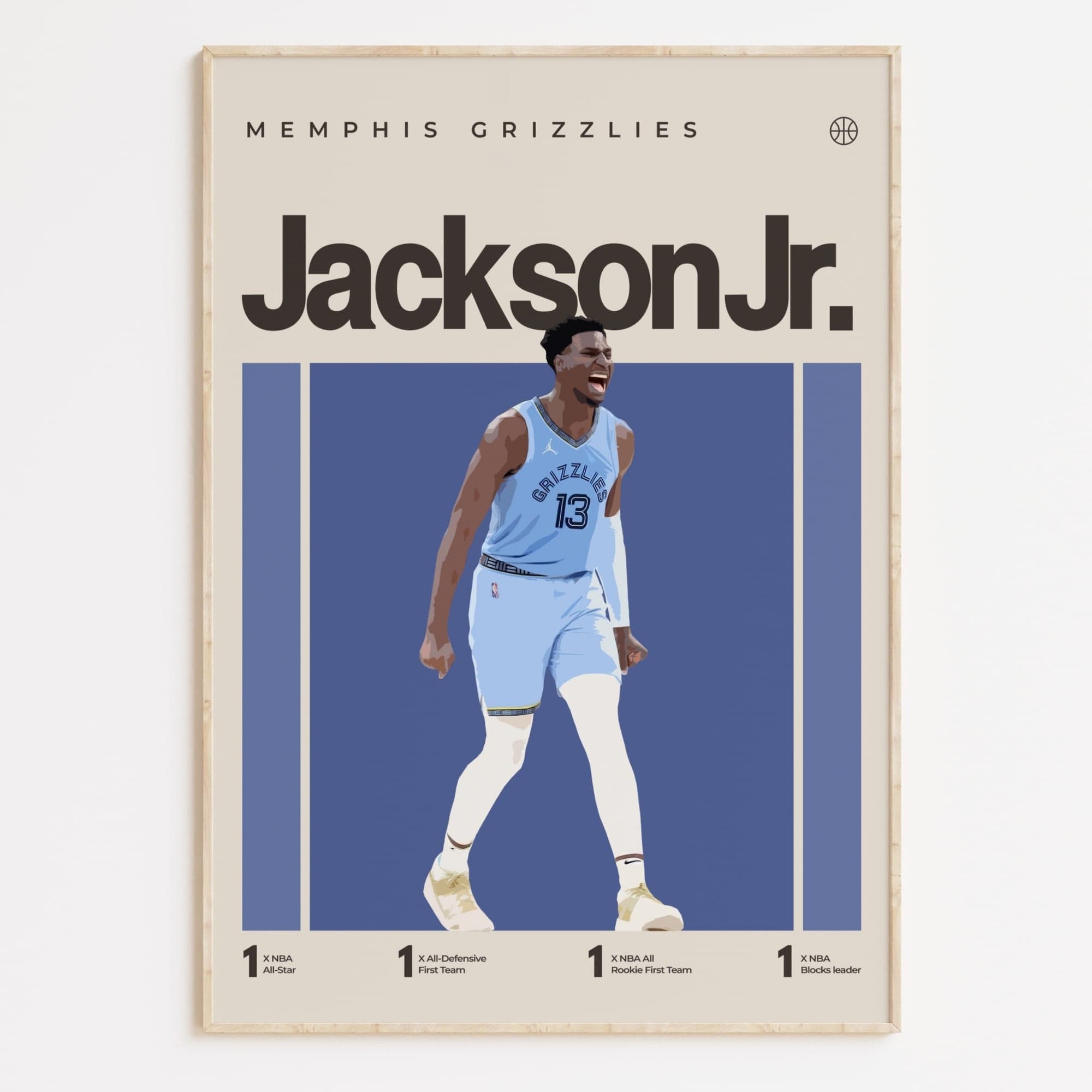 Jaren Jackson Jr, Memphis Grizzlies