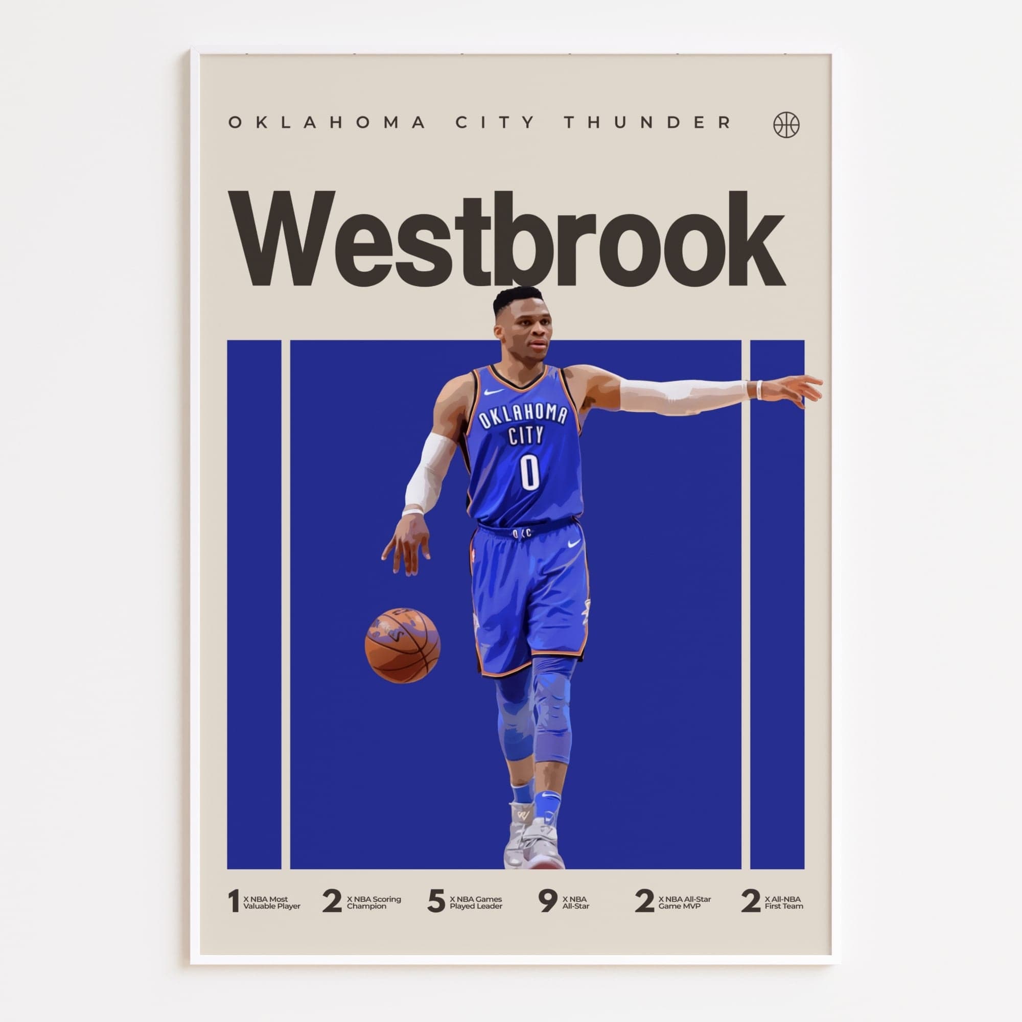 Russell Westbrook, Oklahoma City Thunder