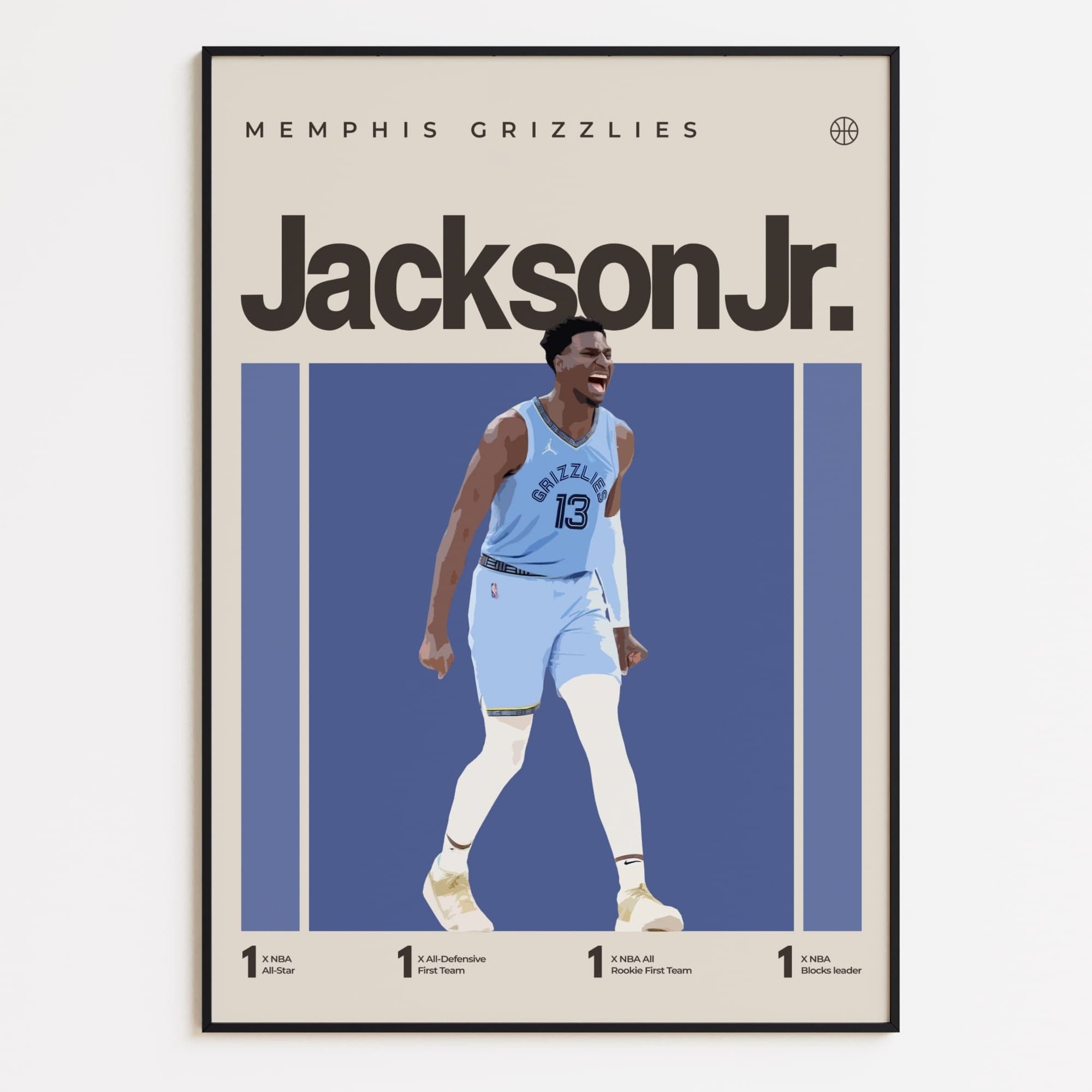 Jaren Jackson Jr, Memphis Grizzlies
