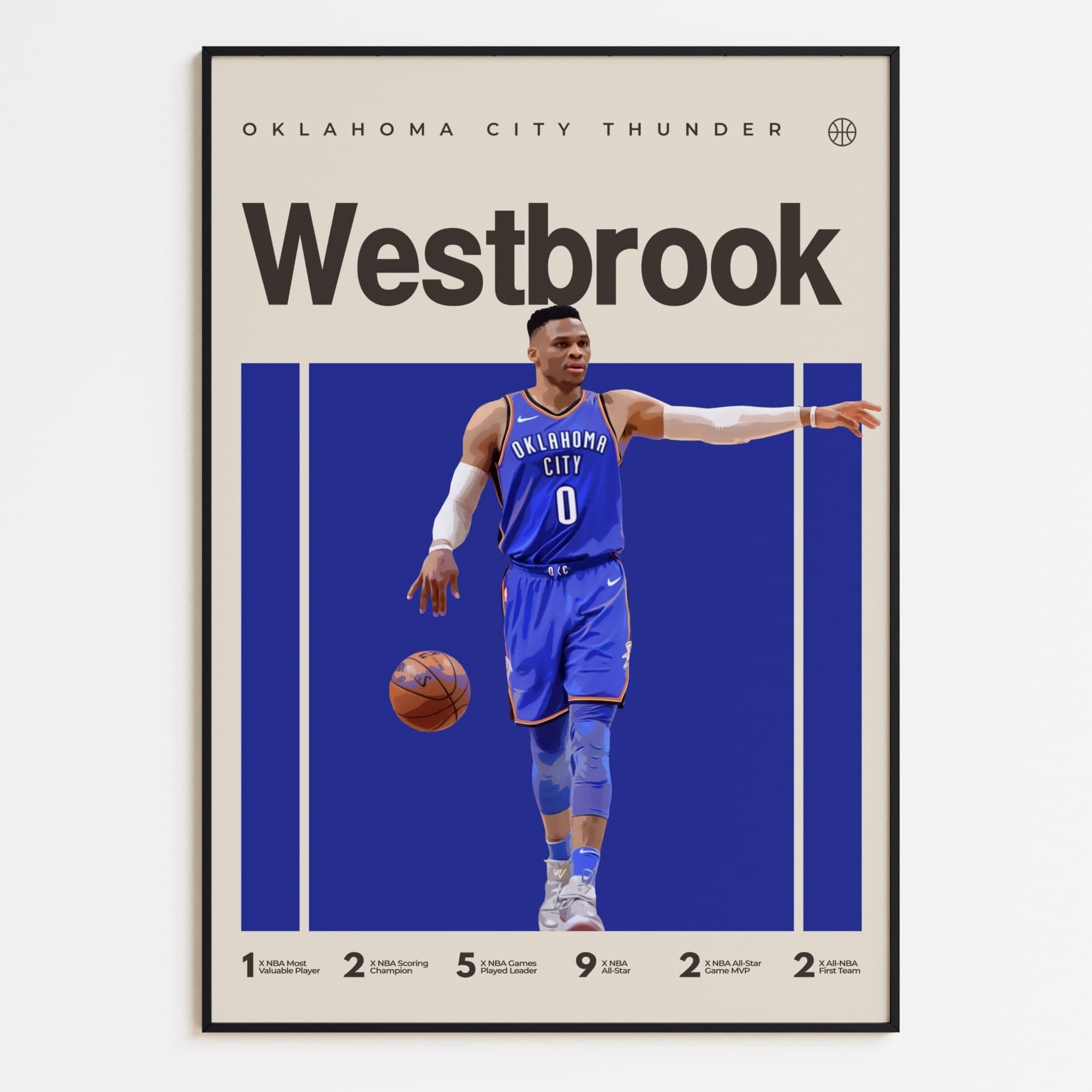 Russell Westbrook, Oklahoma City Thunder