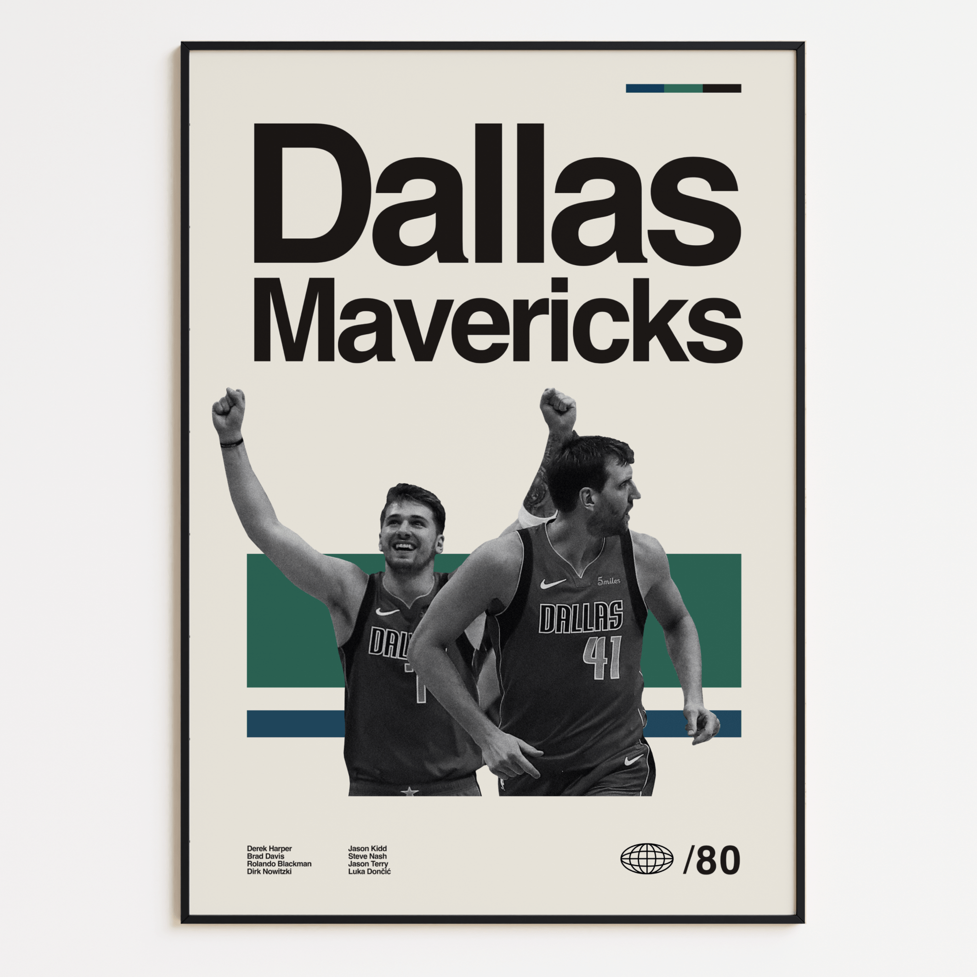 Dallas Mavericks, Doncic & Nowitzki