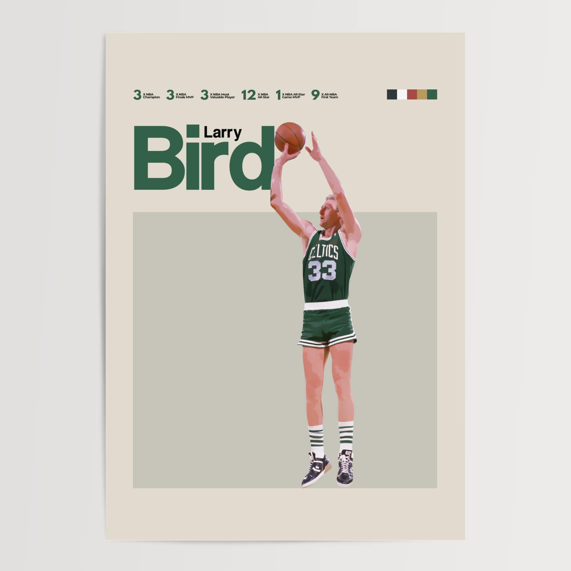 Larry Bird, Boston Celtics