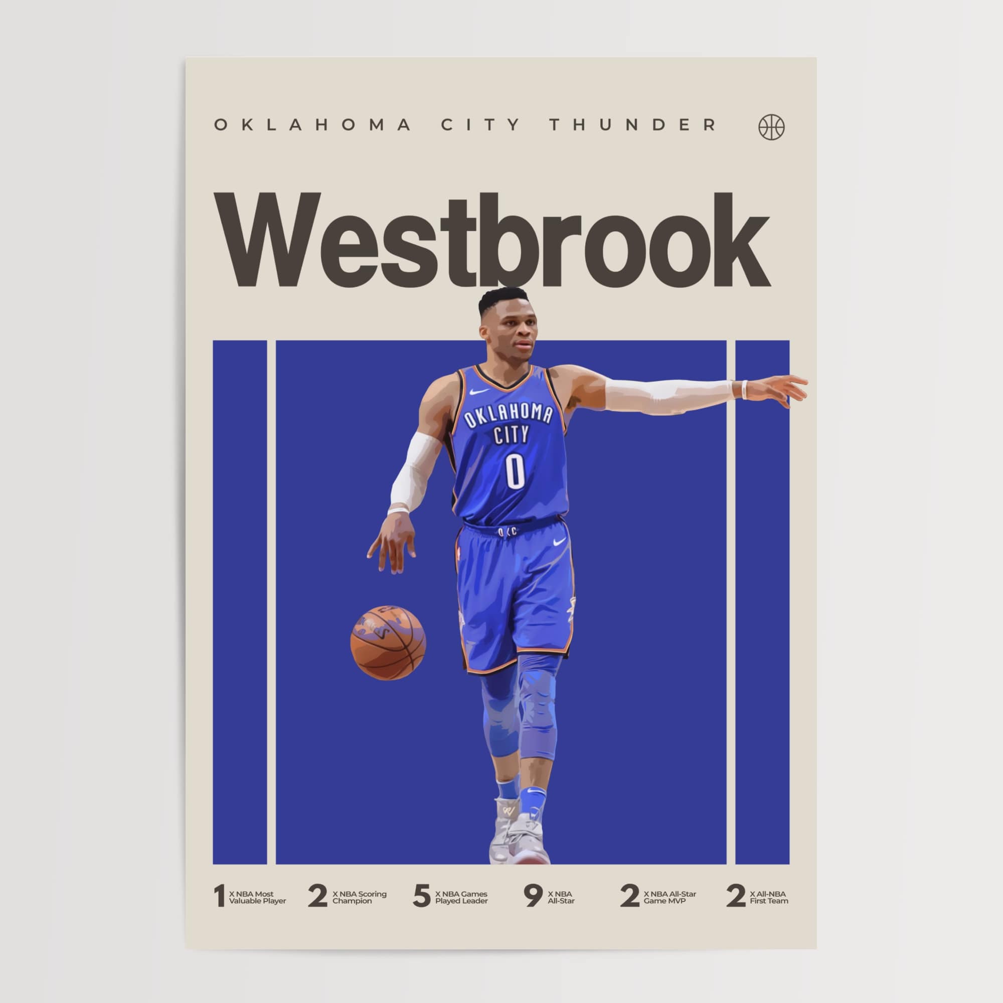 Russell Westbrook, Oklahoma City Thunder