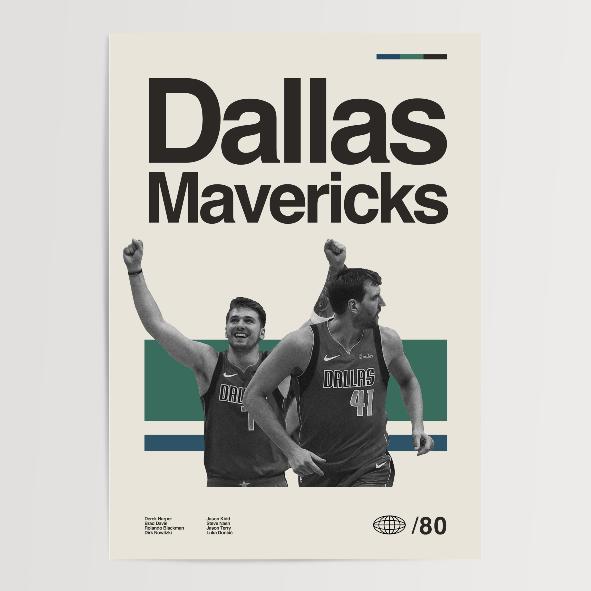 Dallas Mavericks, Doncic & Nowitzki