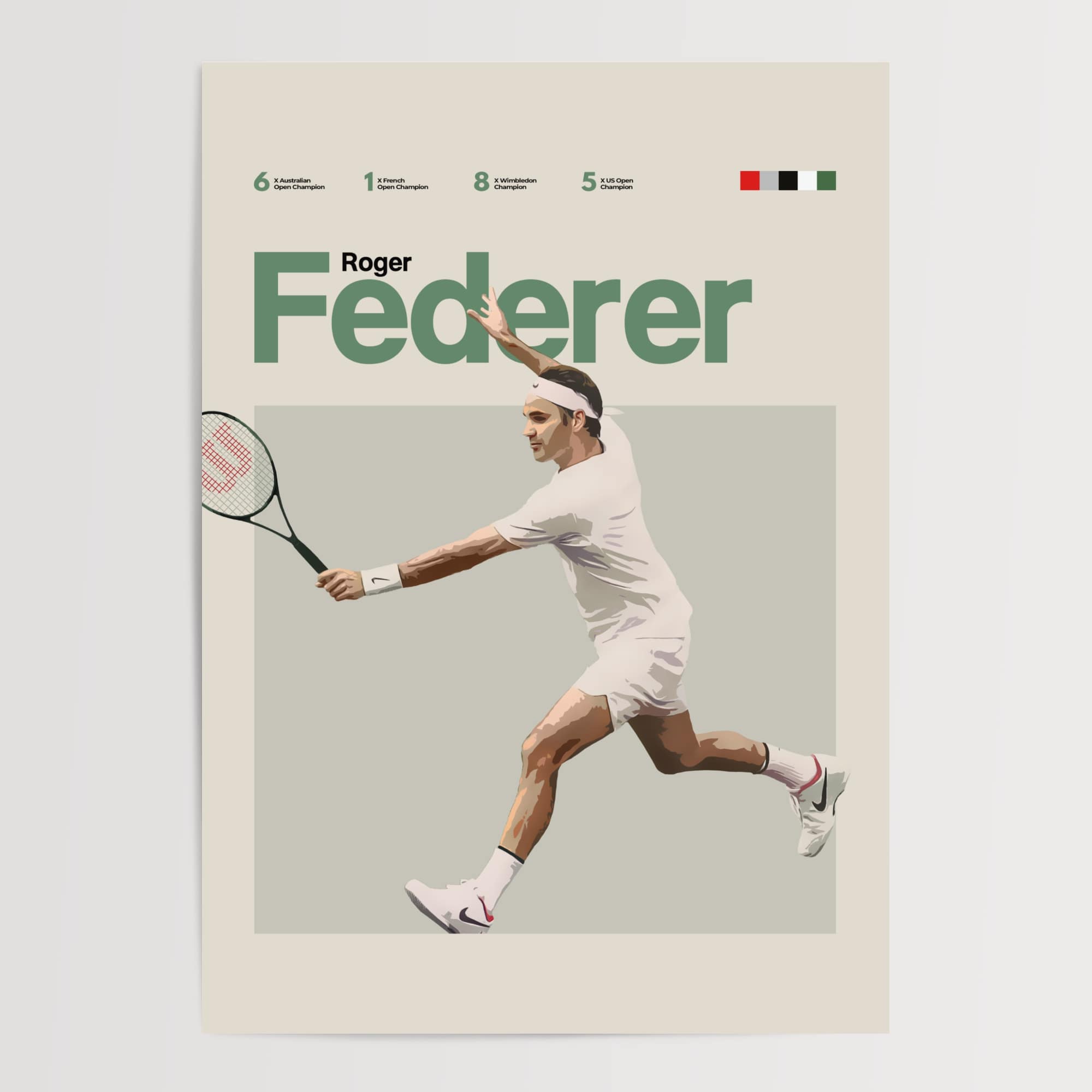 Roger Federer, Tennis