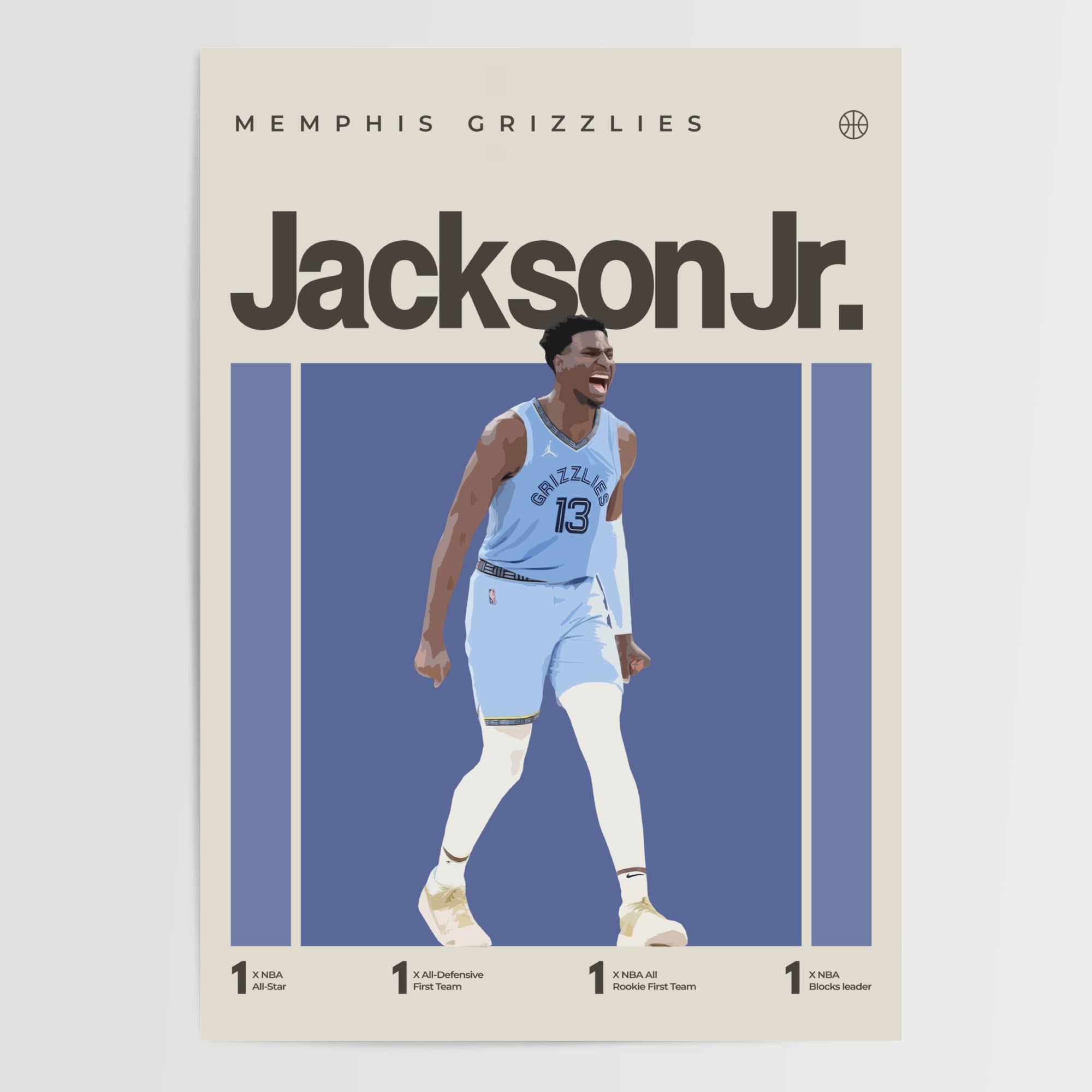 Jaren Jackson Jr, Memphis Grizzlies