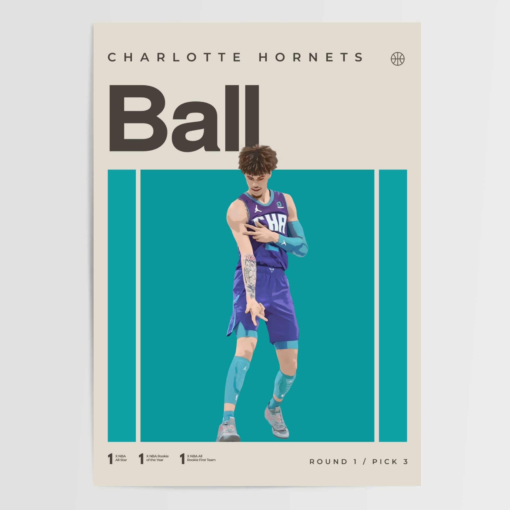 Lamelo Ball, Charlotte Hornets