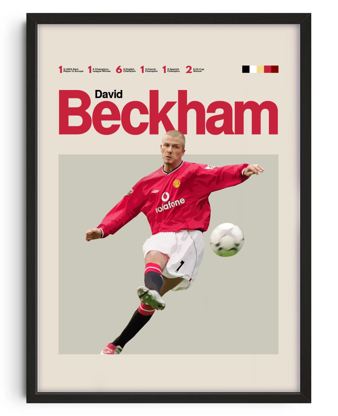 David Beckham, Manchester United