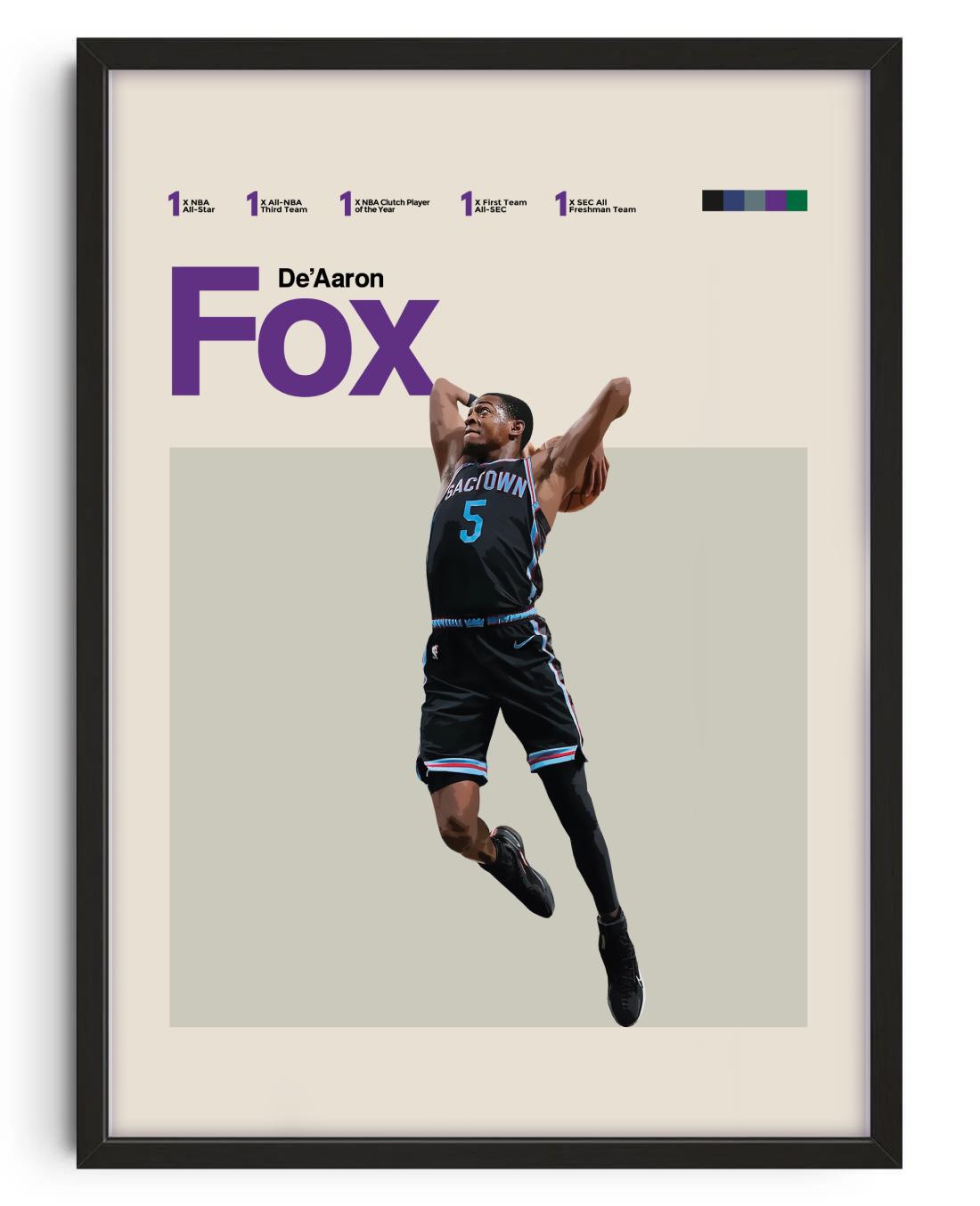 De'Aaron Fox, Sacramento Kings