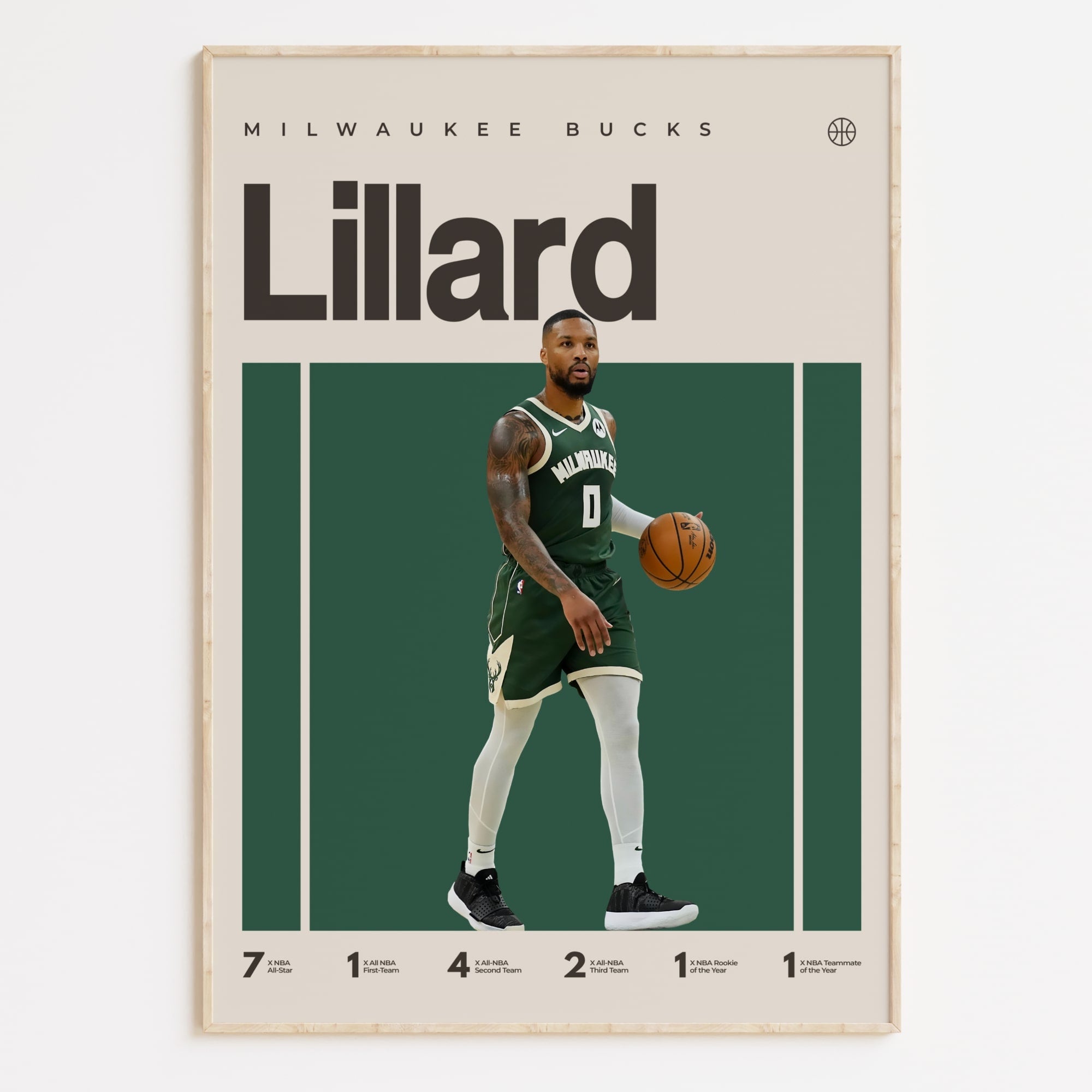Damian Lillard Poster, Milwaukee Bucks
