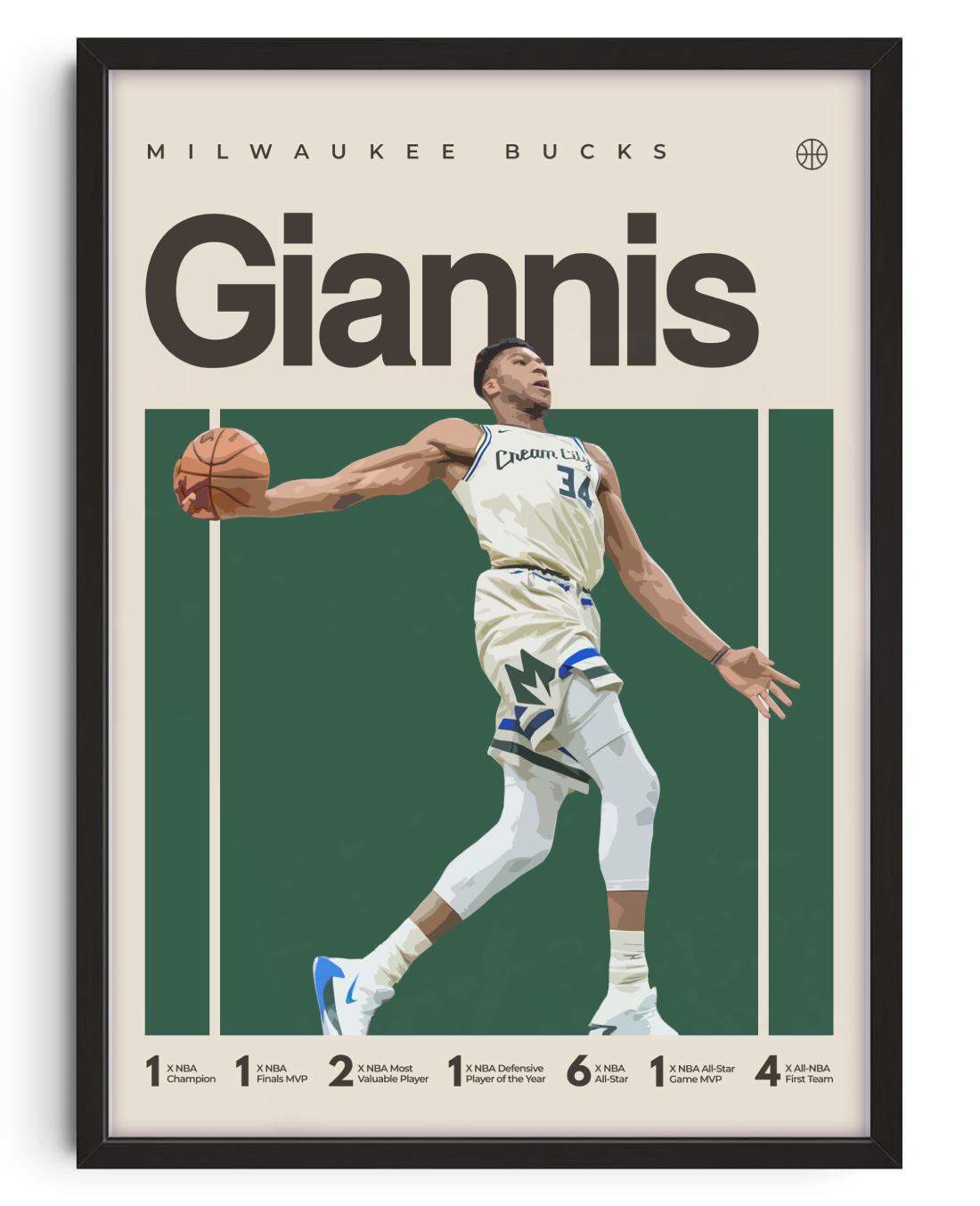 Giannis Antetokounmpo, Milwaukee Bucks