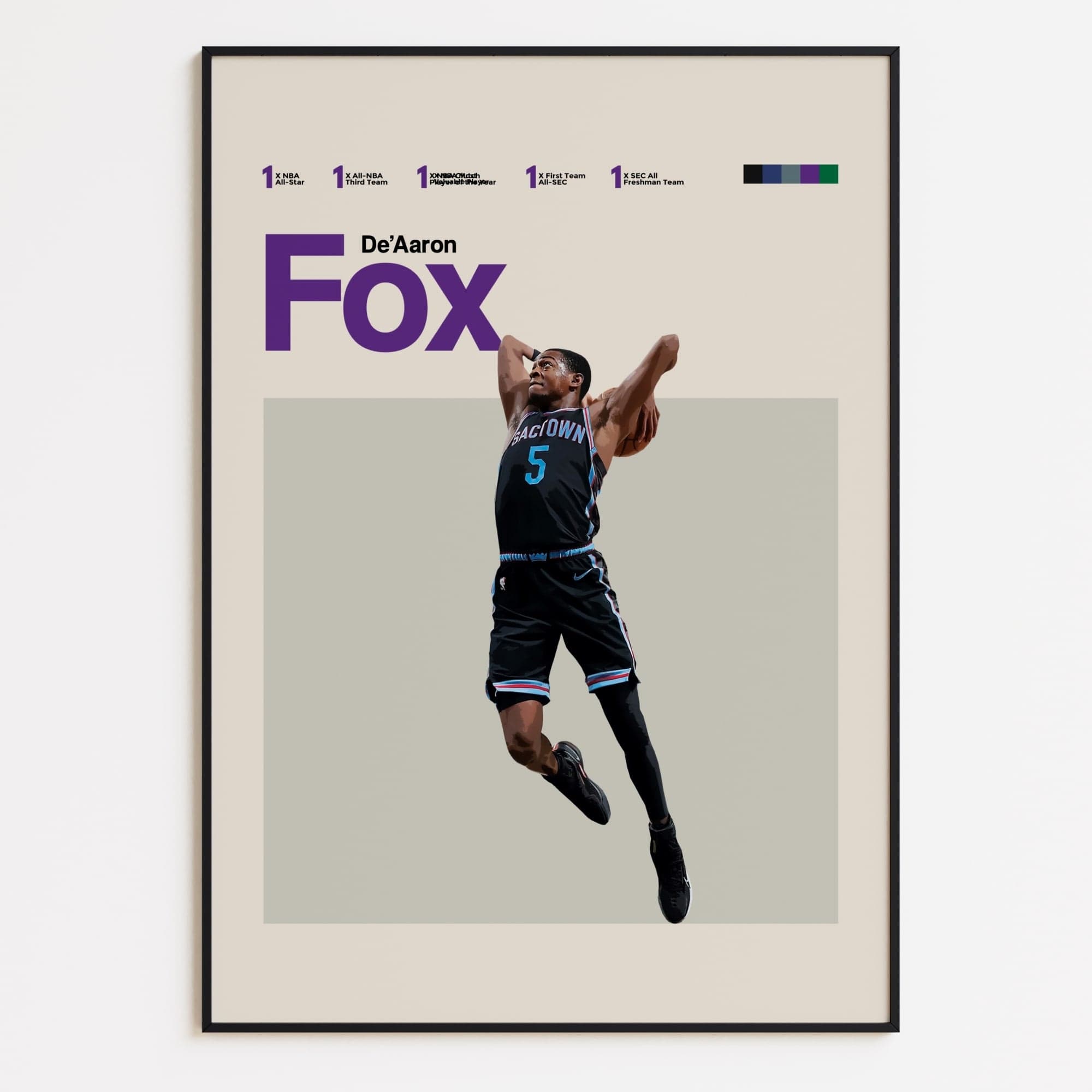 De'Aaron Fox, Sacramento Kings