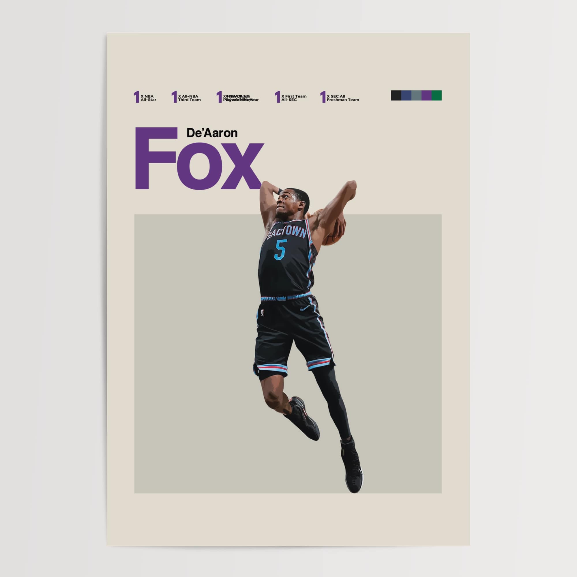 De'Aaron Fox, Sacramento Kings