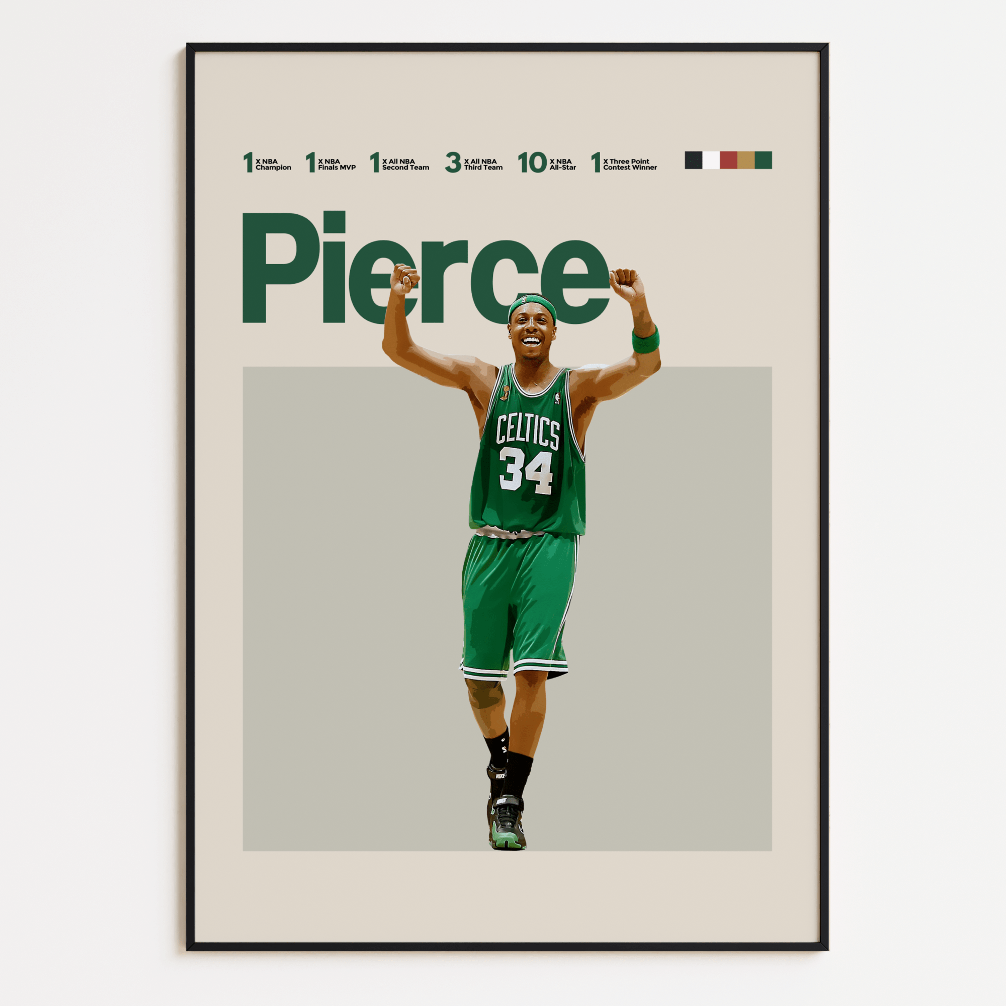 Paul Pierce, Boston Celtics