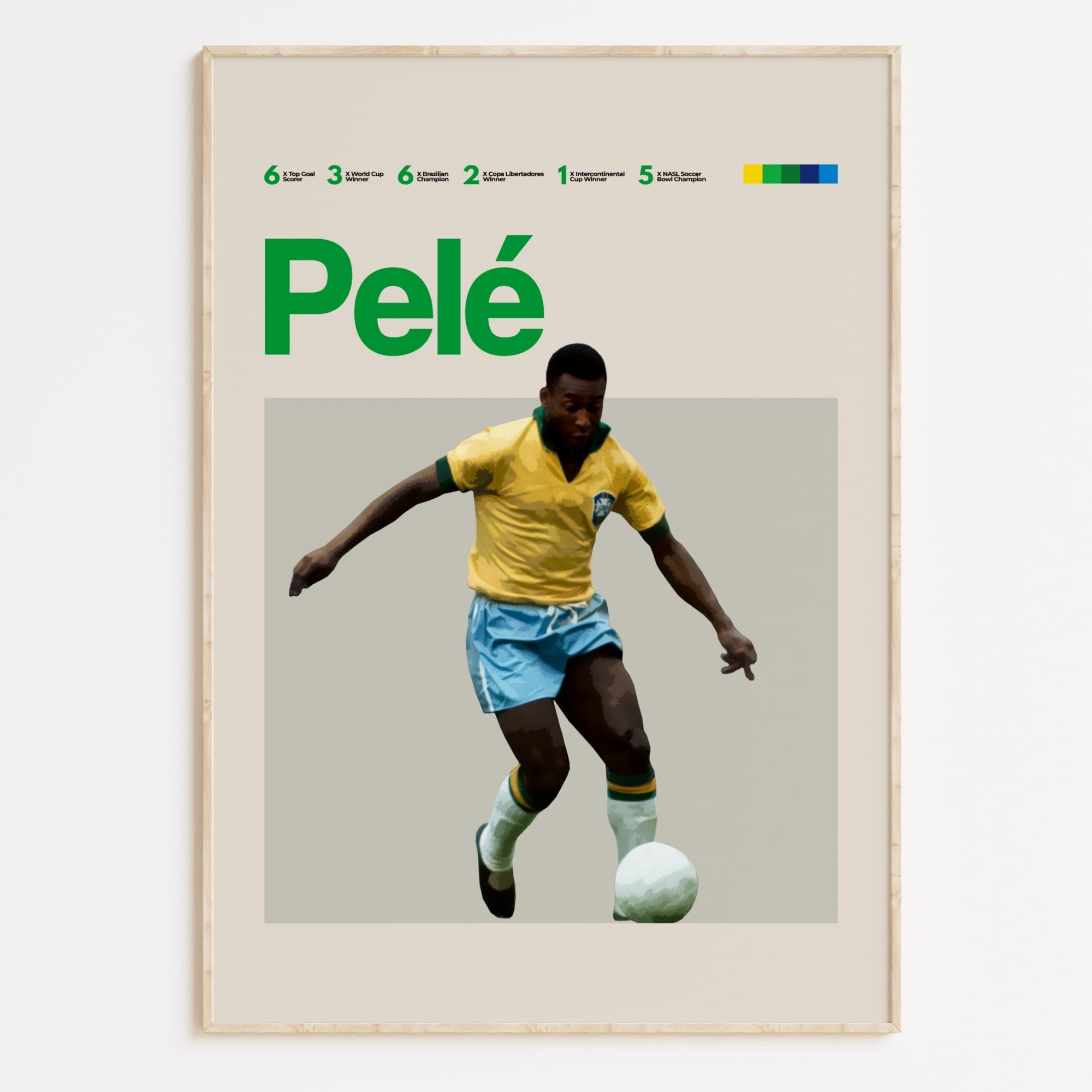 Pele Poster, Brazil