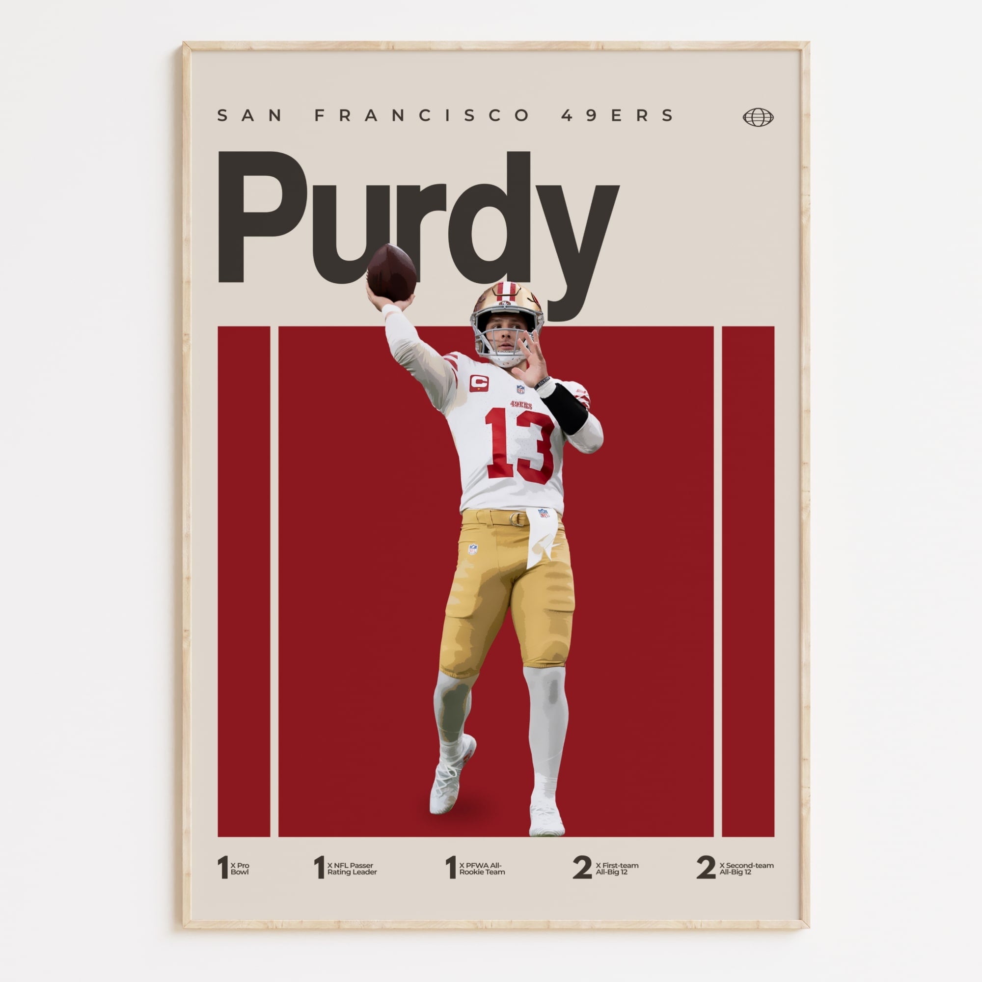 Brock Purdy Poster