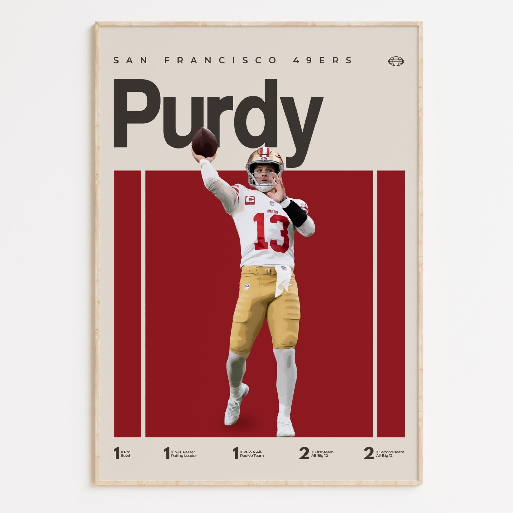 Brock Purdy, San Francisco 49ers