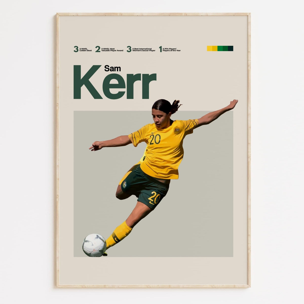 Sam Kerr Number Poster Women