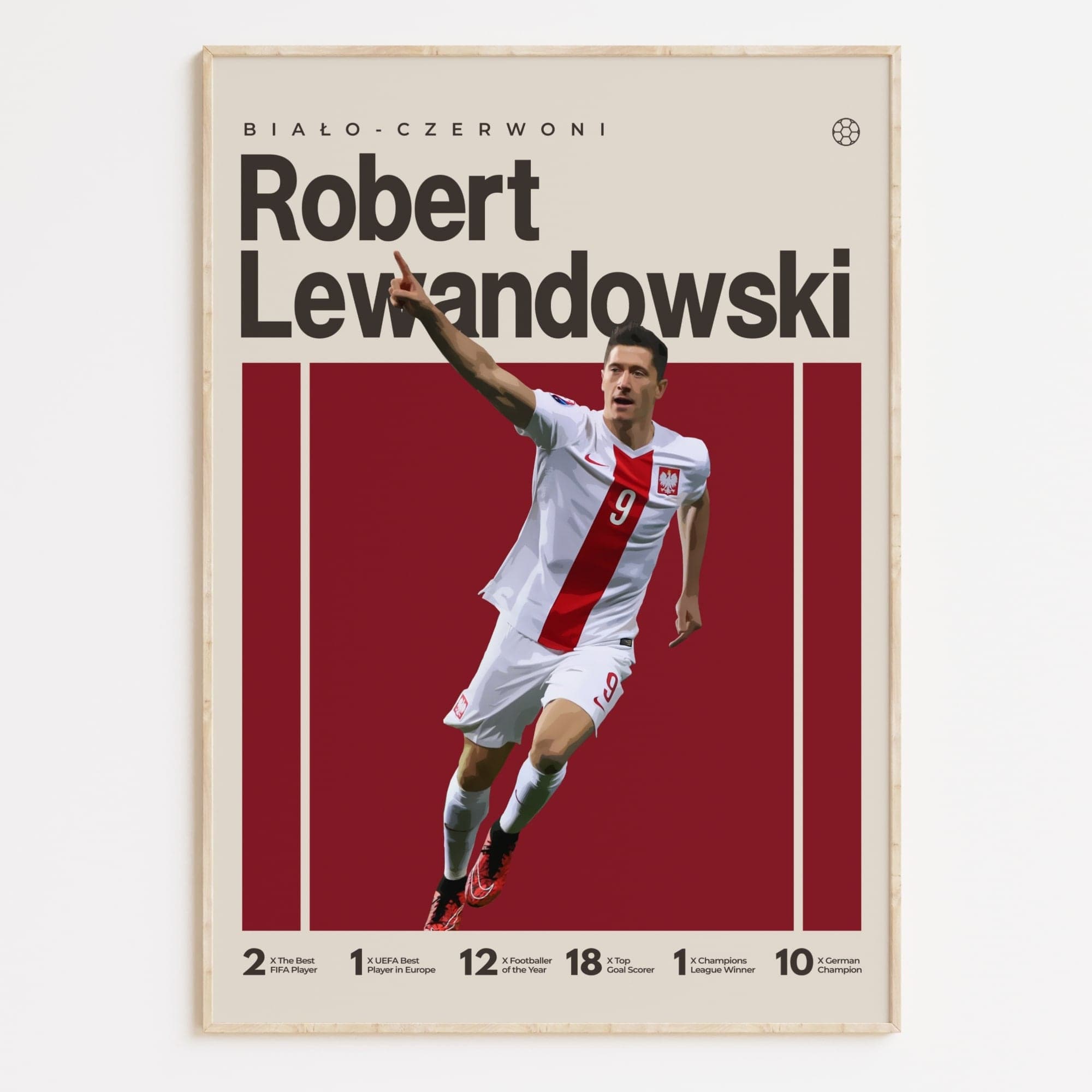 Robert Lewandowski Poster, Poland