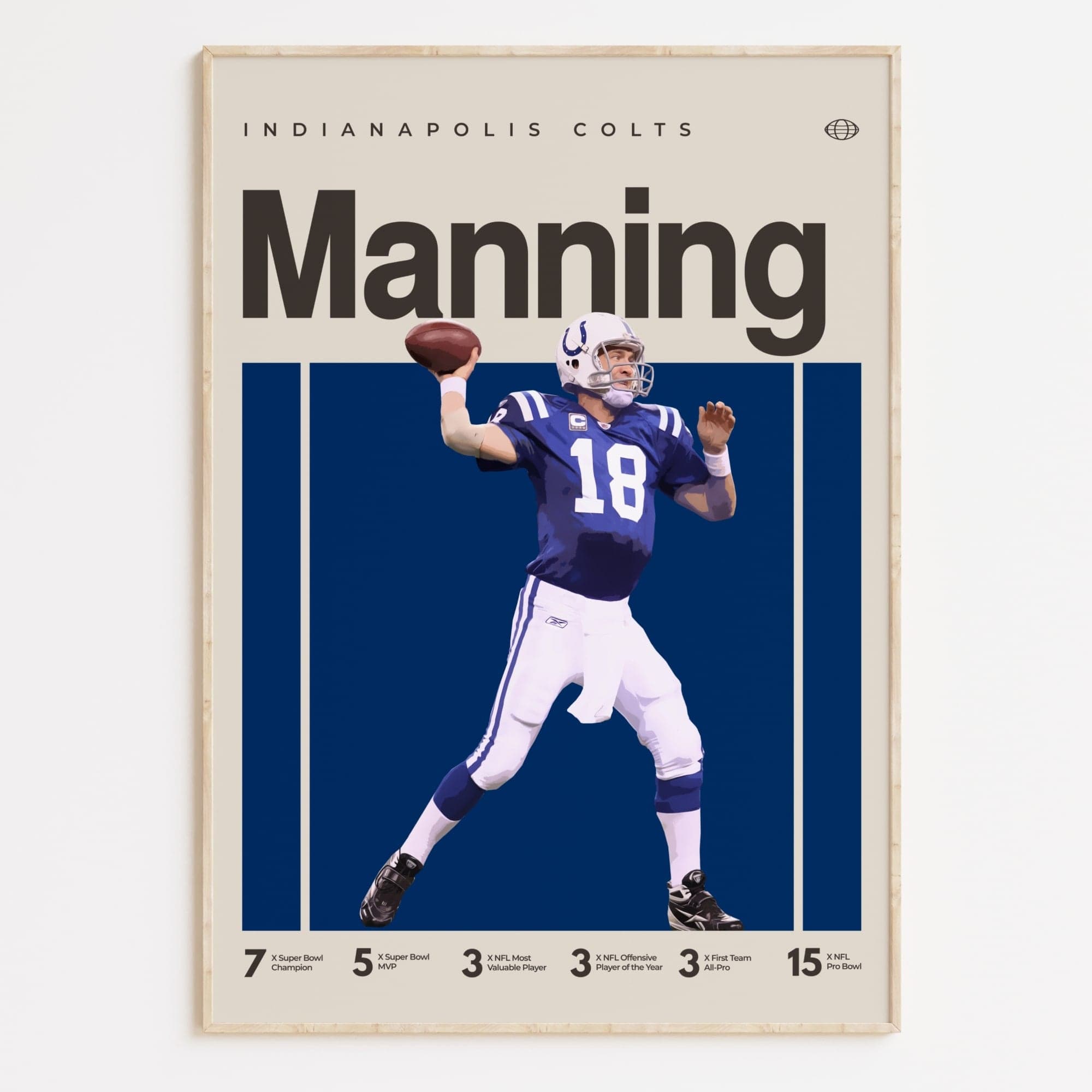 Peyton Manning Poster