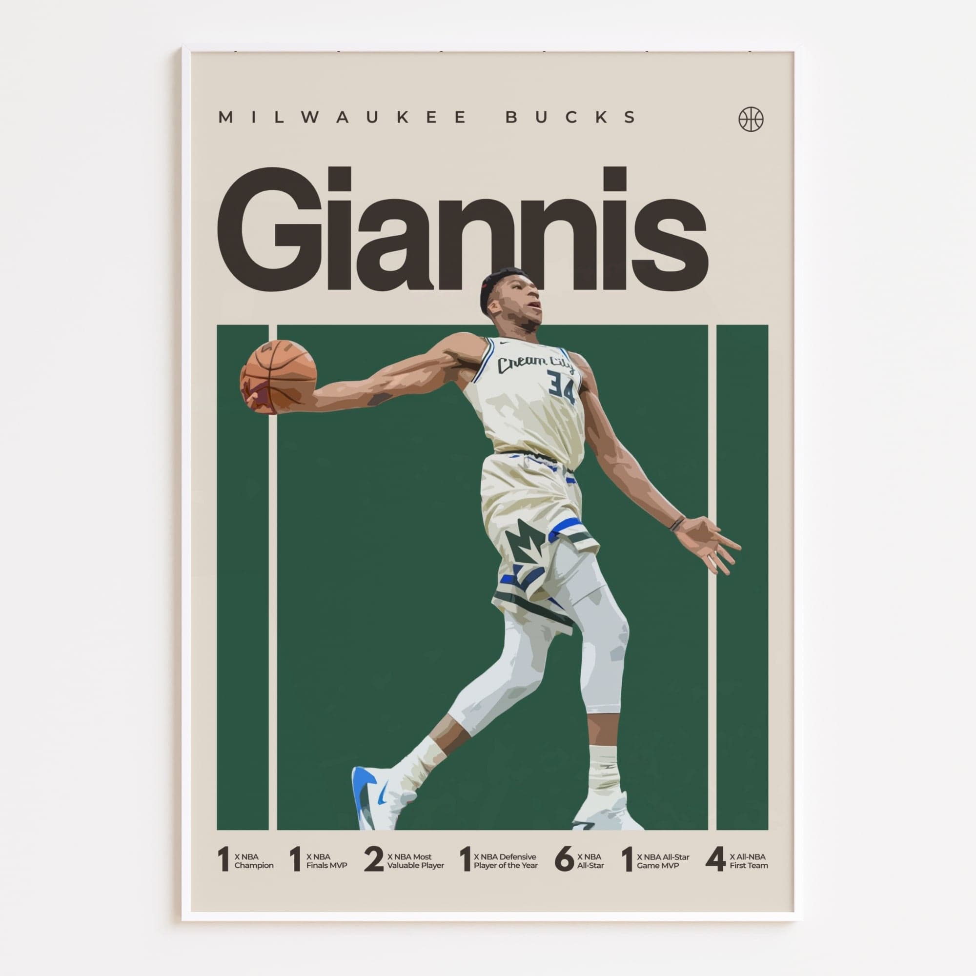 Giannis Antetokounmpo Poster, Milwaukee Bucks