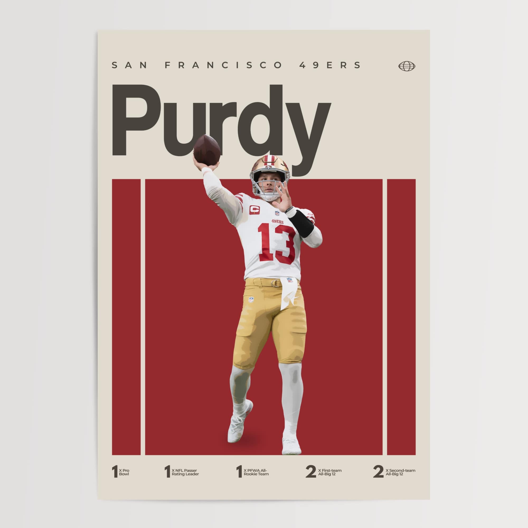 Brock Purdy, San Francisco 49ers