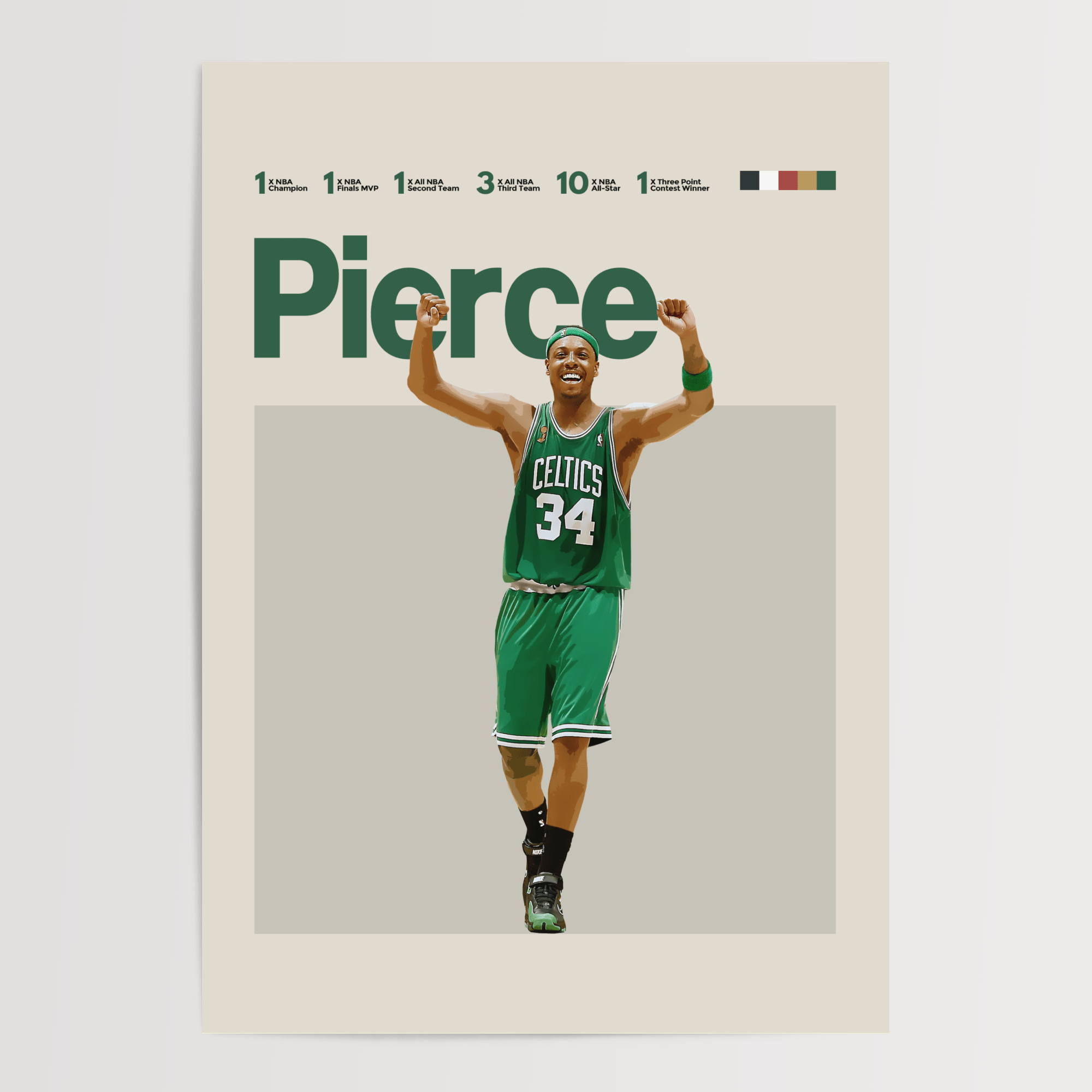 Paul Pierce, Boston Celtics